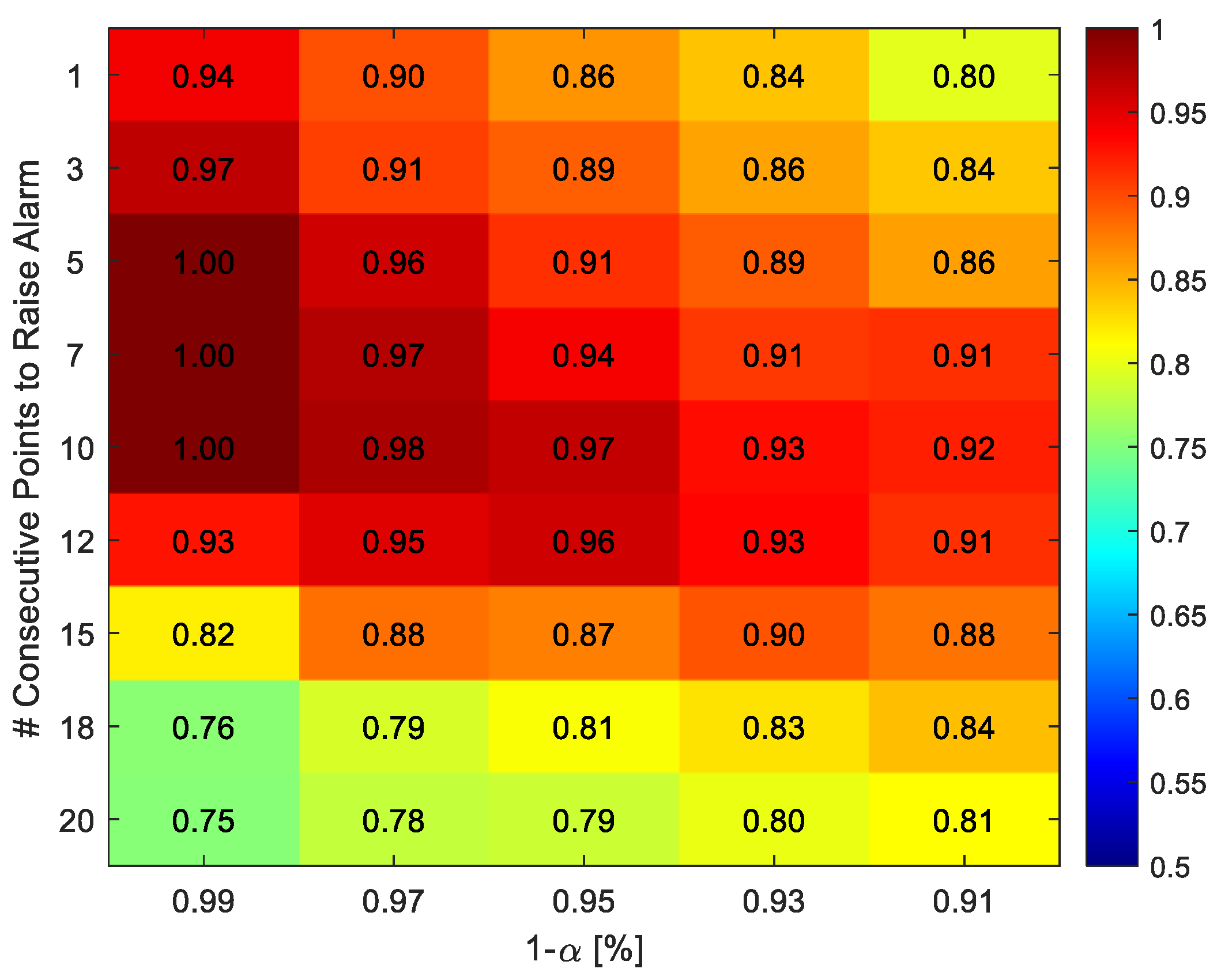 Processes 13 03519 g003 Processes 13 03519 g003