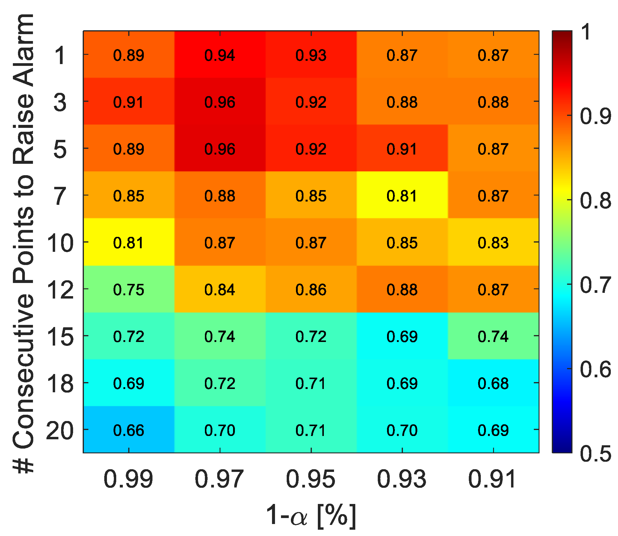 Processes 13 03519 g006 Processes 13 03519 g006