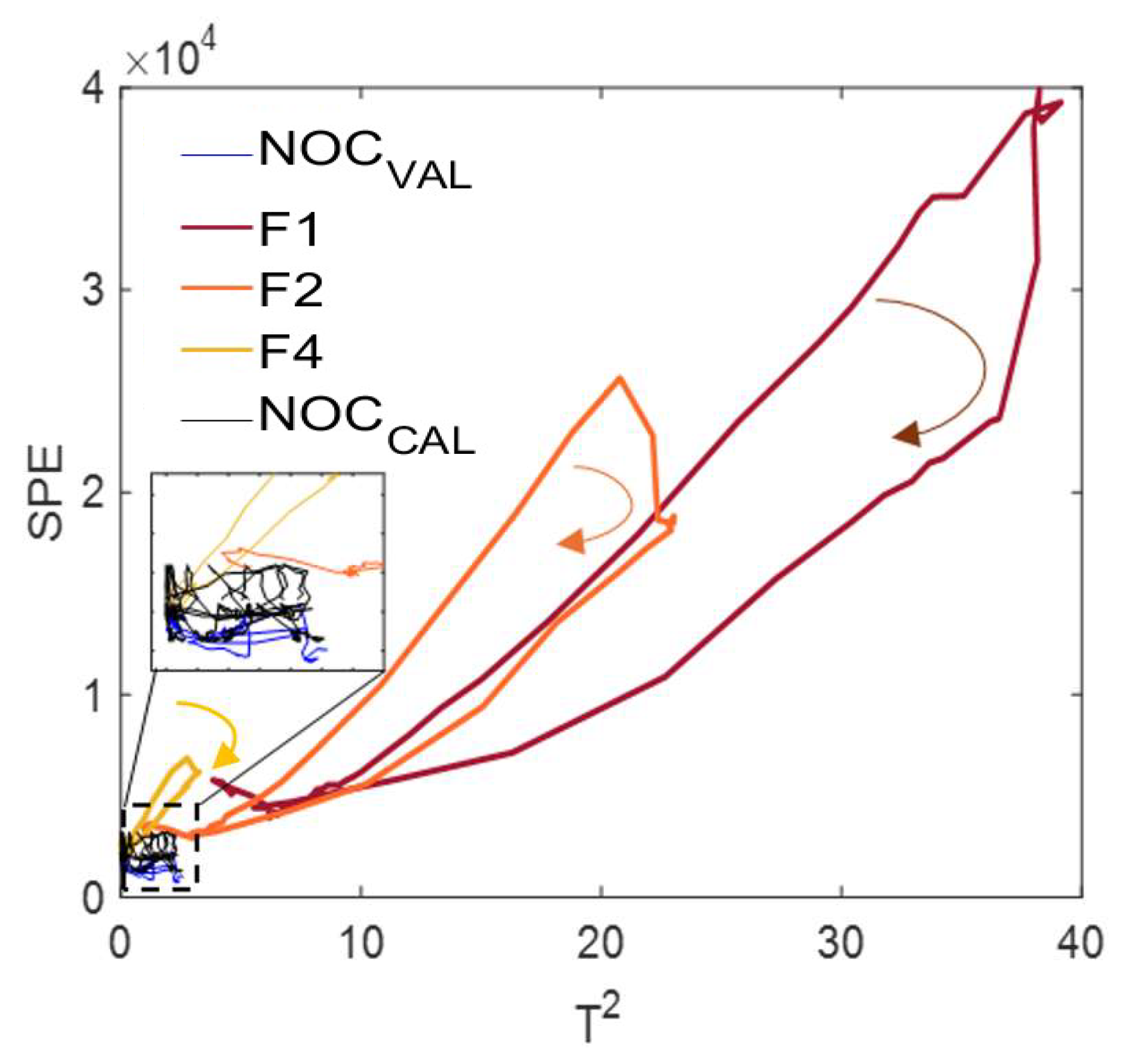 Processes 13 03519 g007 Processes 13 03519 g007