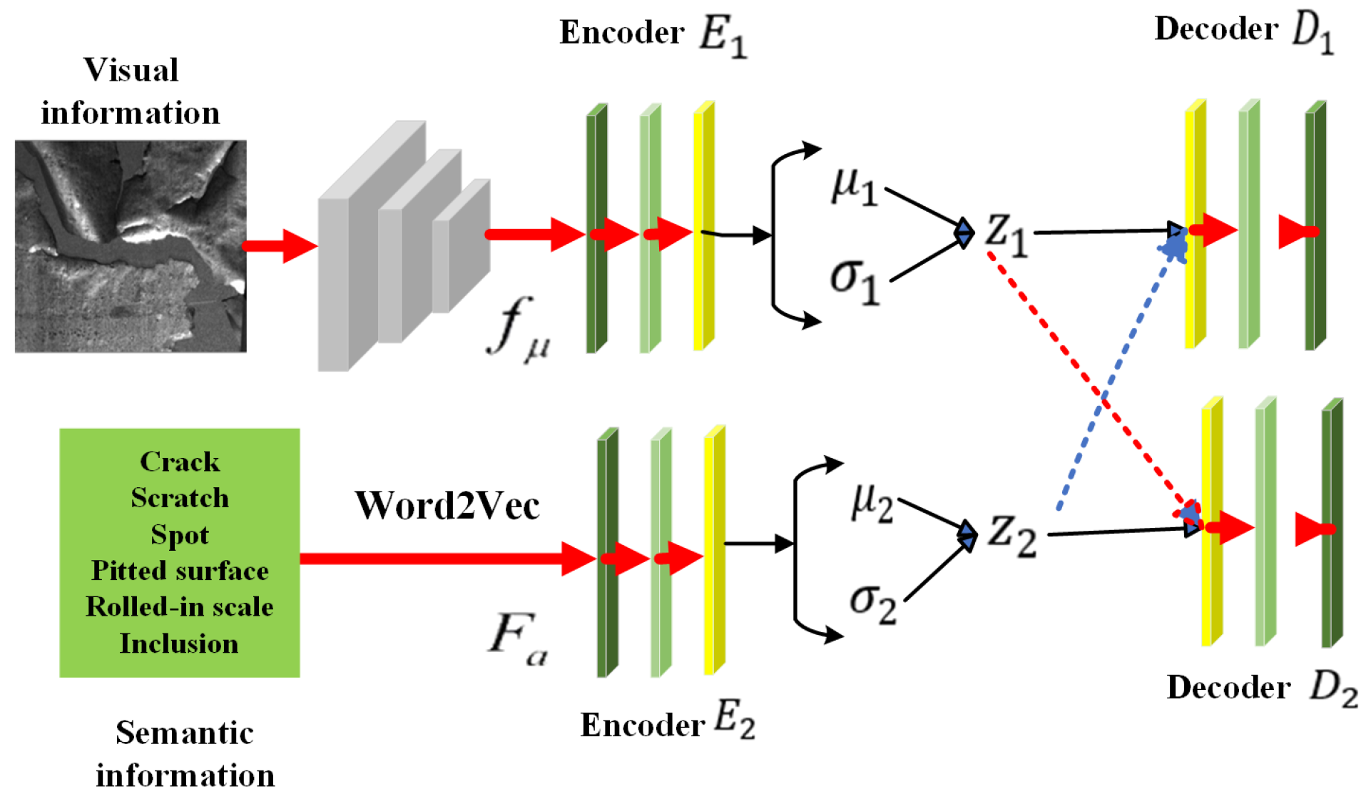 Processes 13 03520 g005