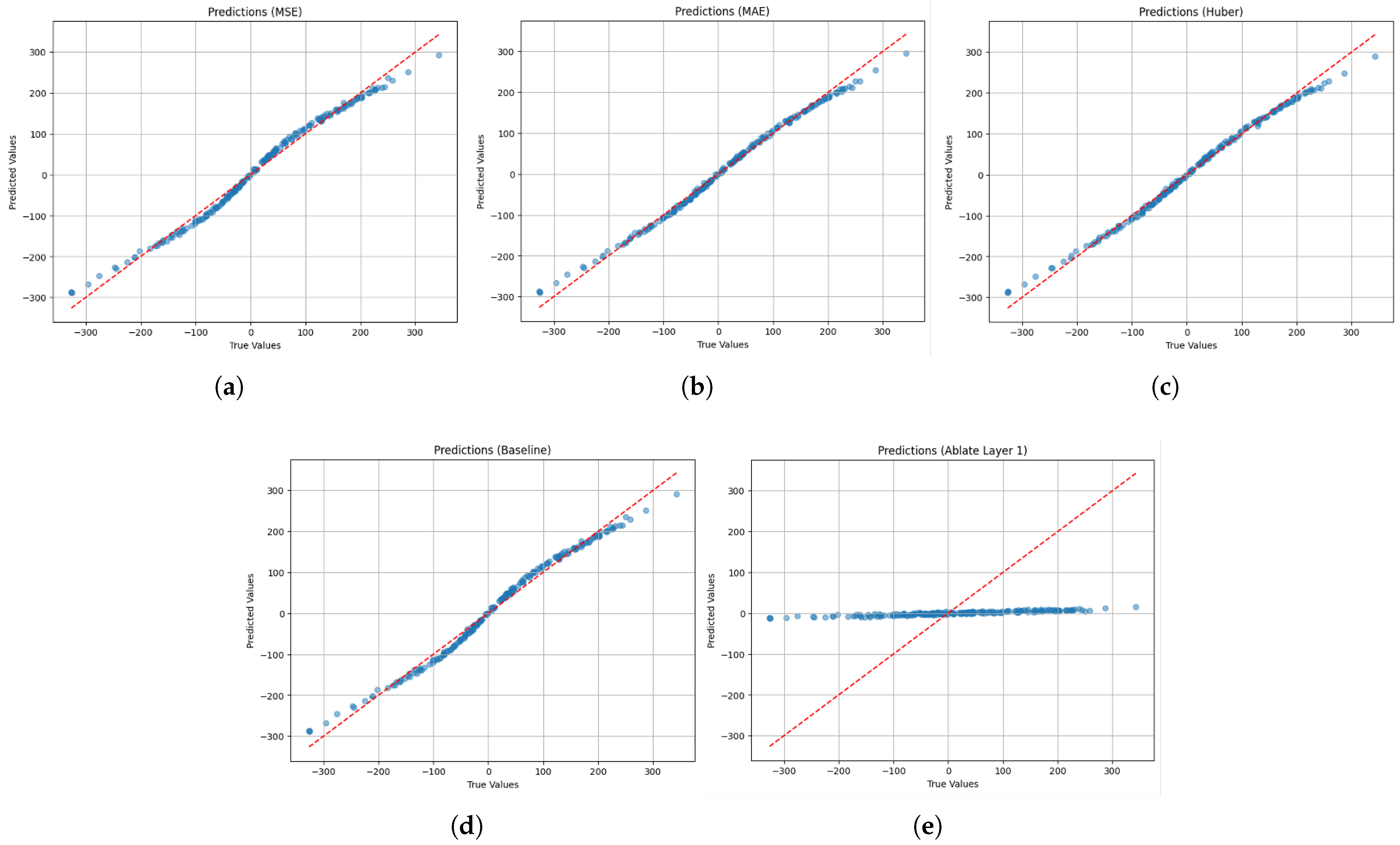 Processes 13 03520 g012