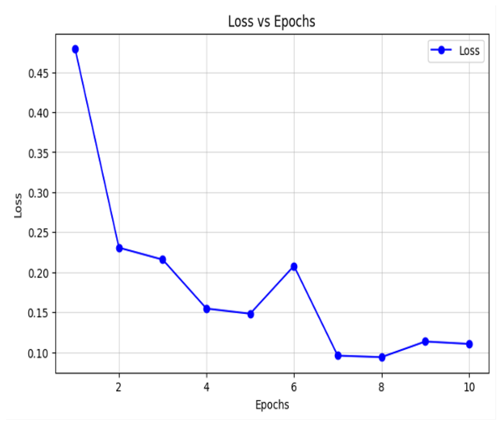Processes 13 03520 g013