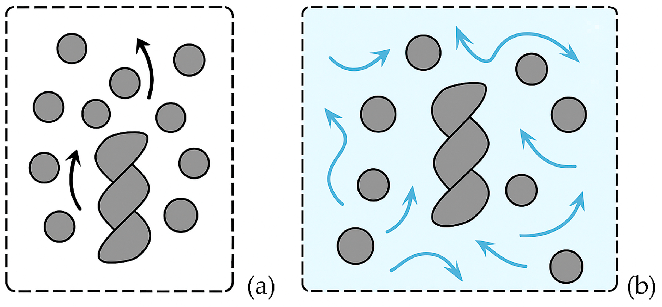 Processes 13 03522 g006