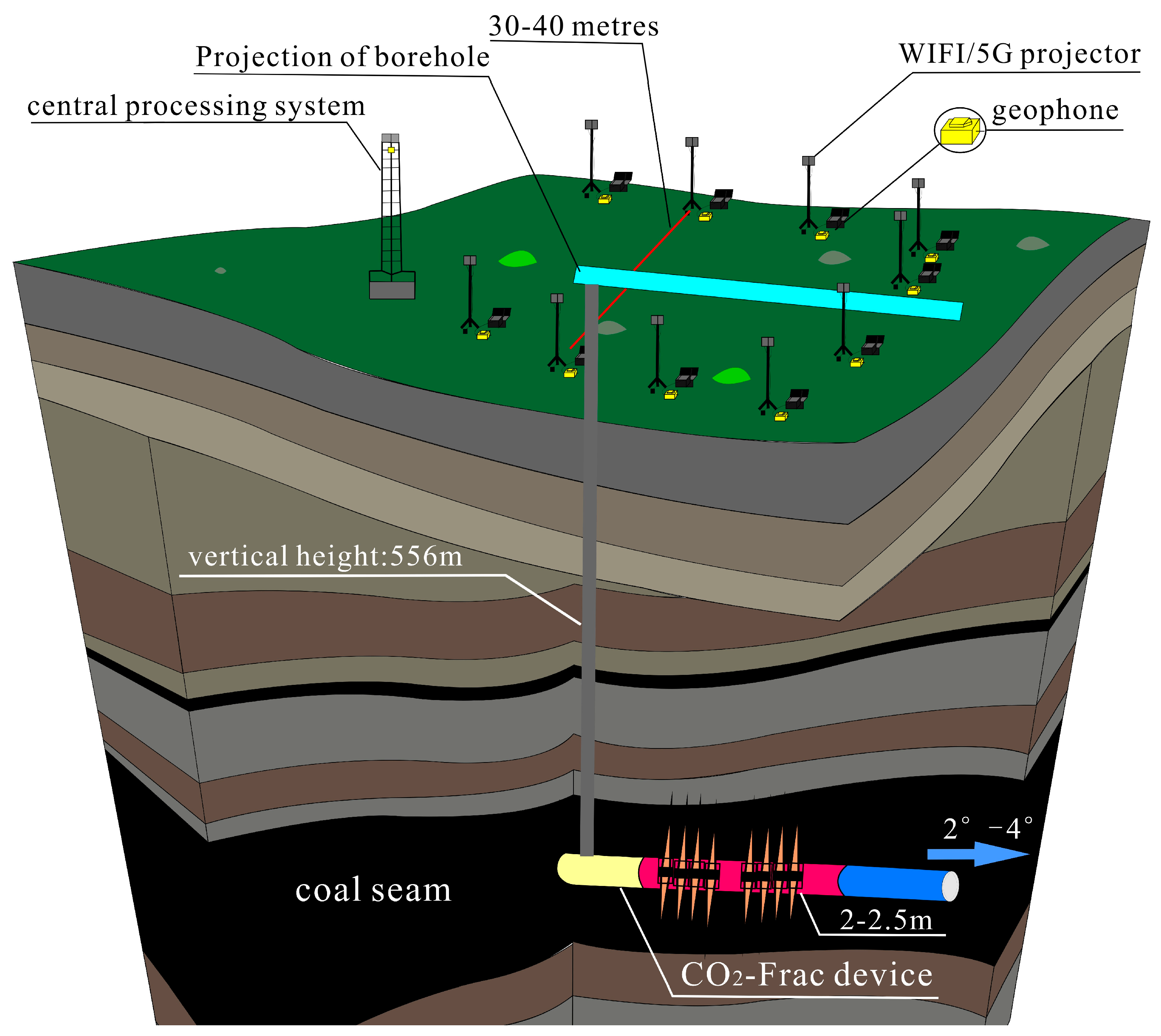 Processes 13 03523 g003 Processes 13 03523 g003