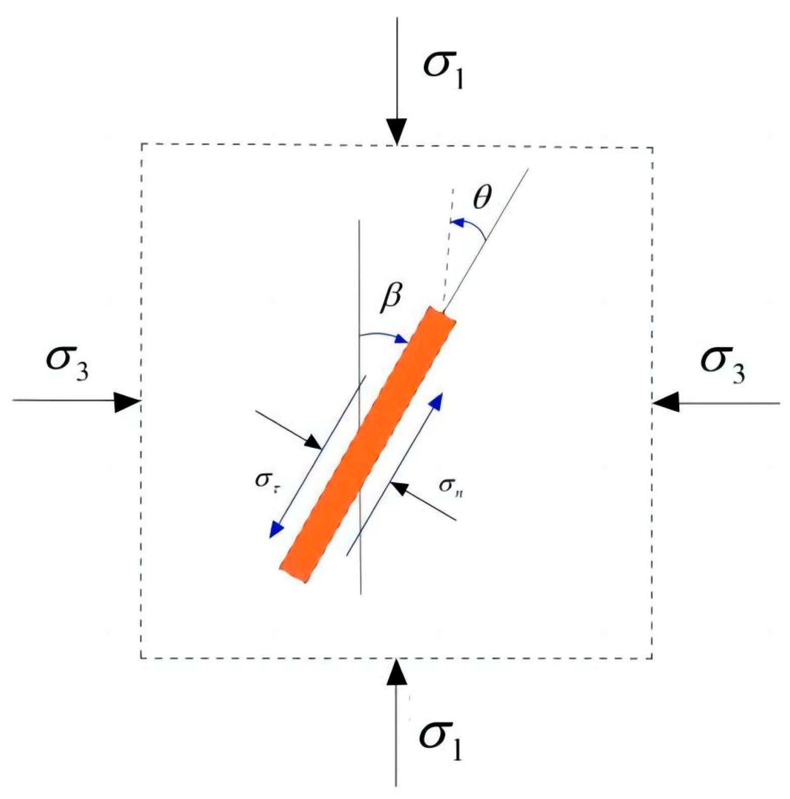 Processes 13 03523 g009 Processes 13 03523 g009