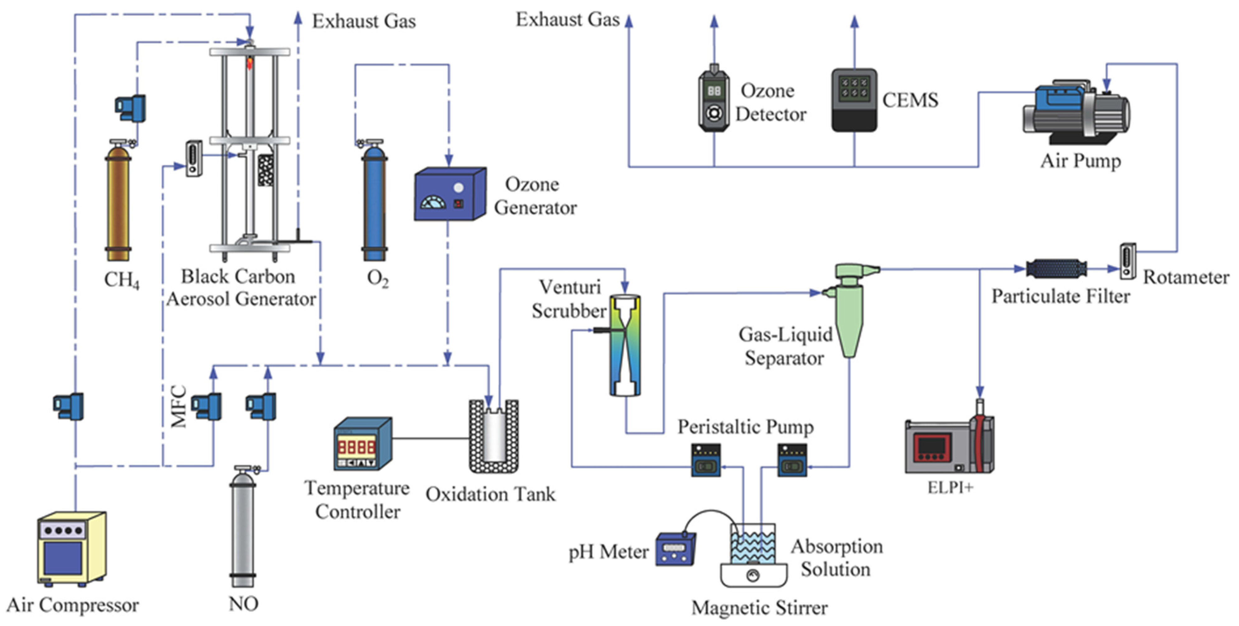 Processes 13 03525 g001