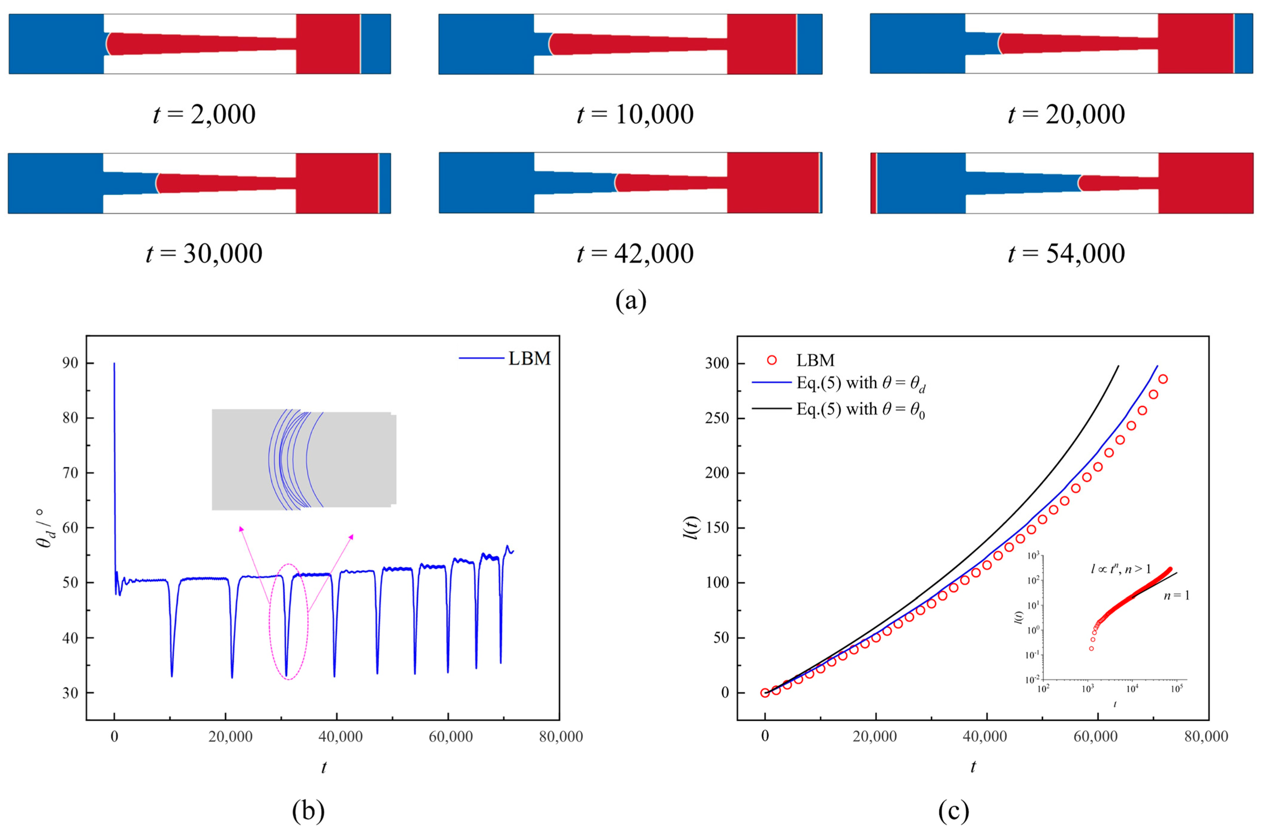 Processes 13 03527 g002