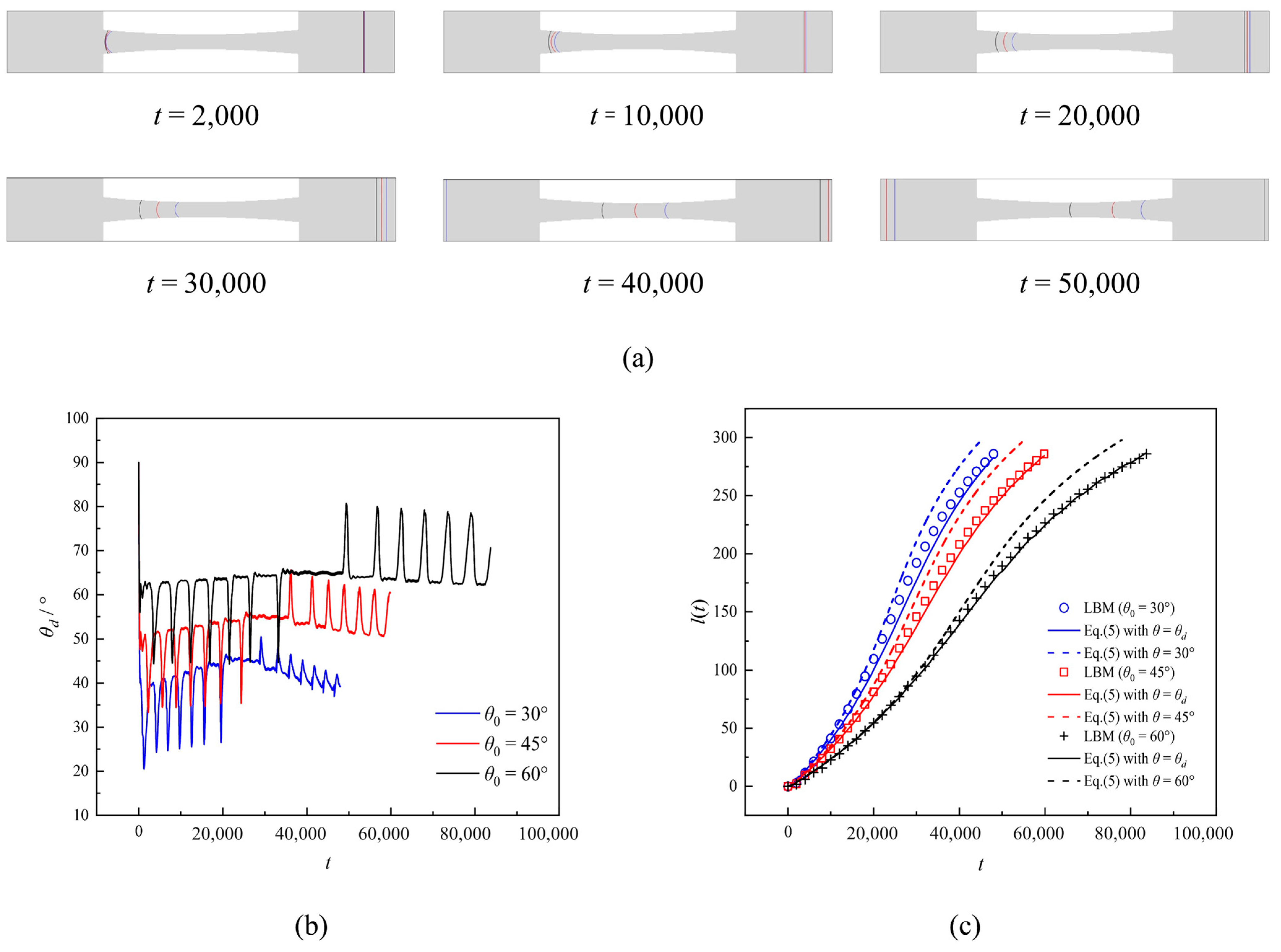 Processes 13 03527 g006