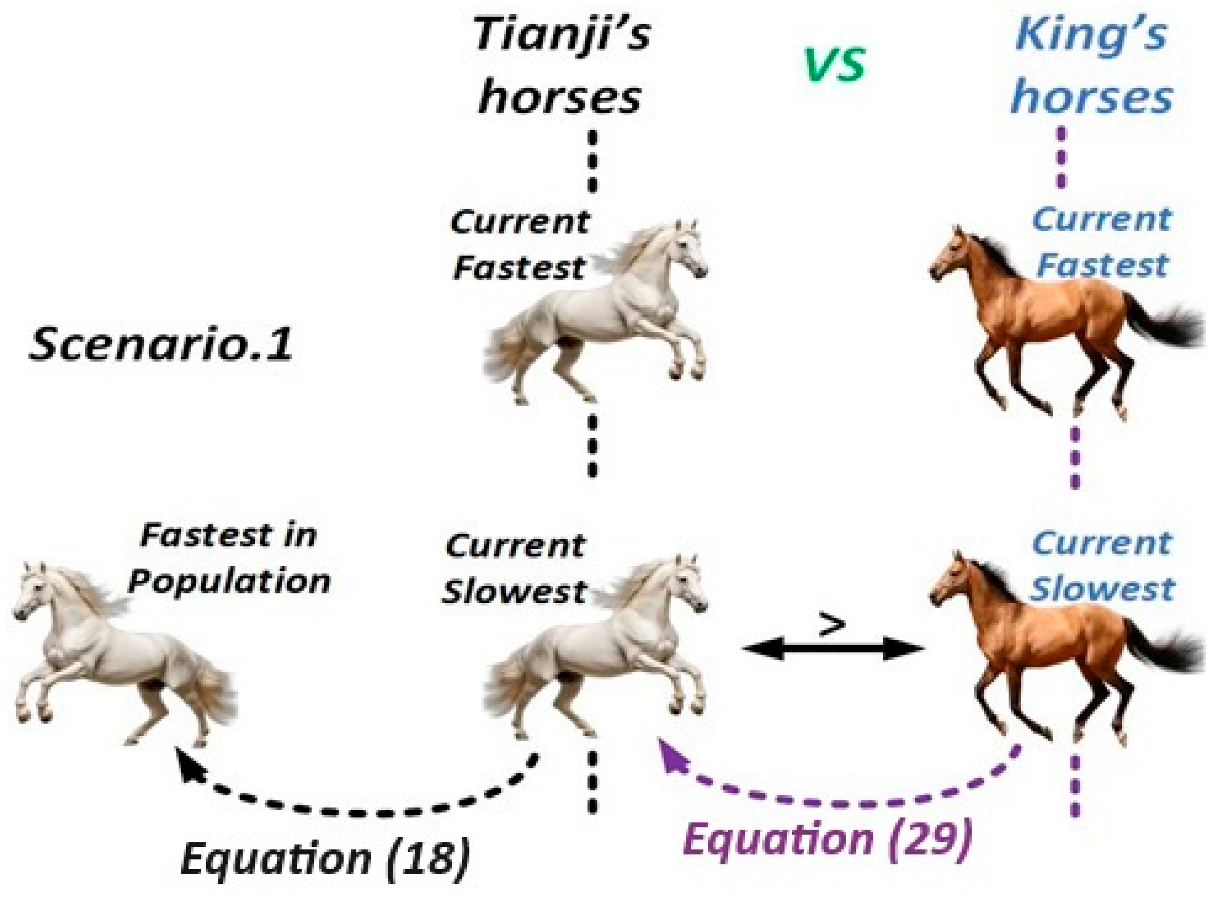 Processes 13 03529 g008 Processes 13 03529 g008