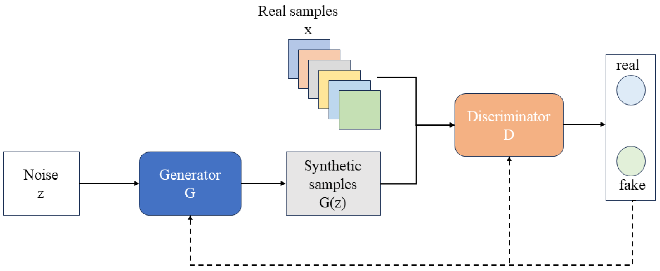 Processes 13 03531 g001