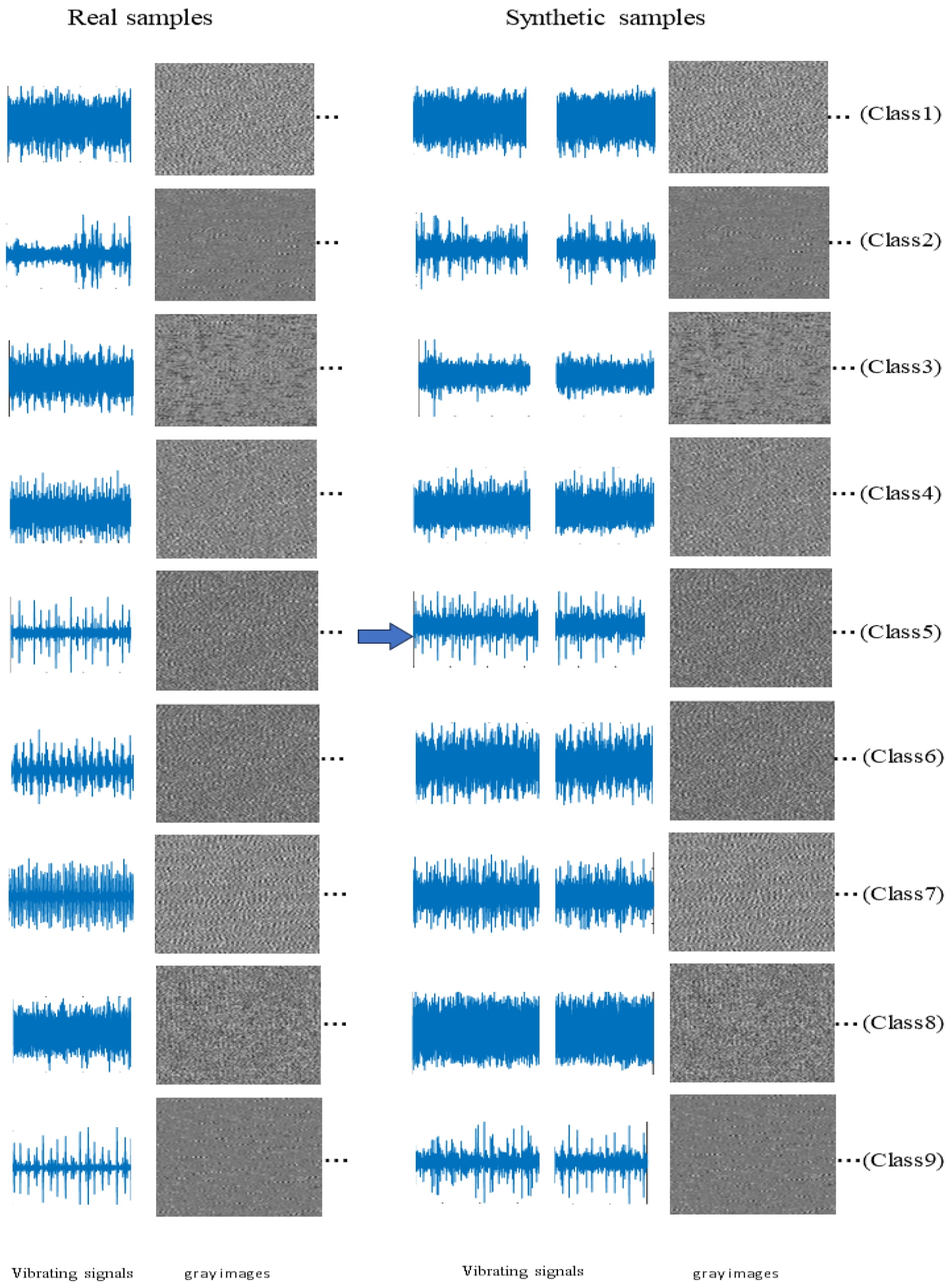 Processes 13 03531 g009
