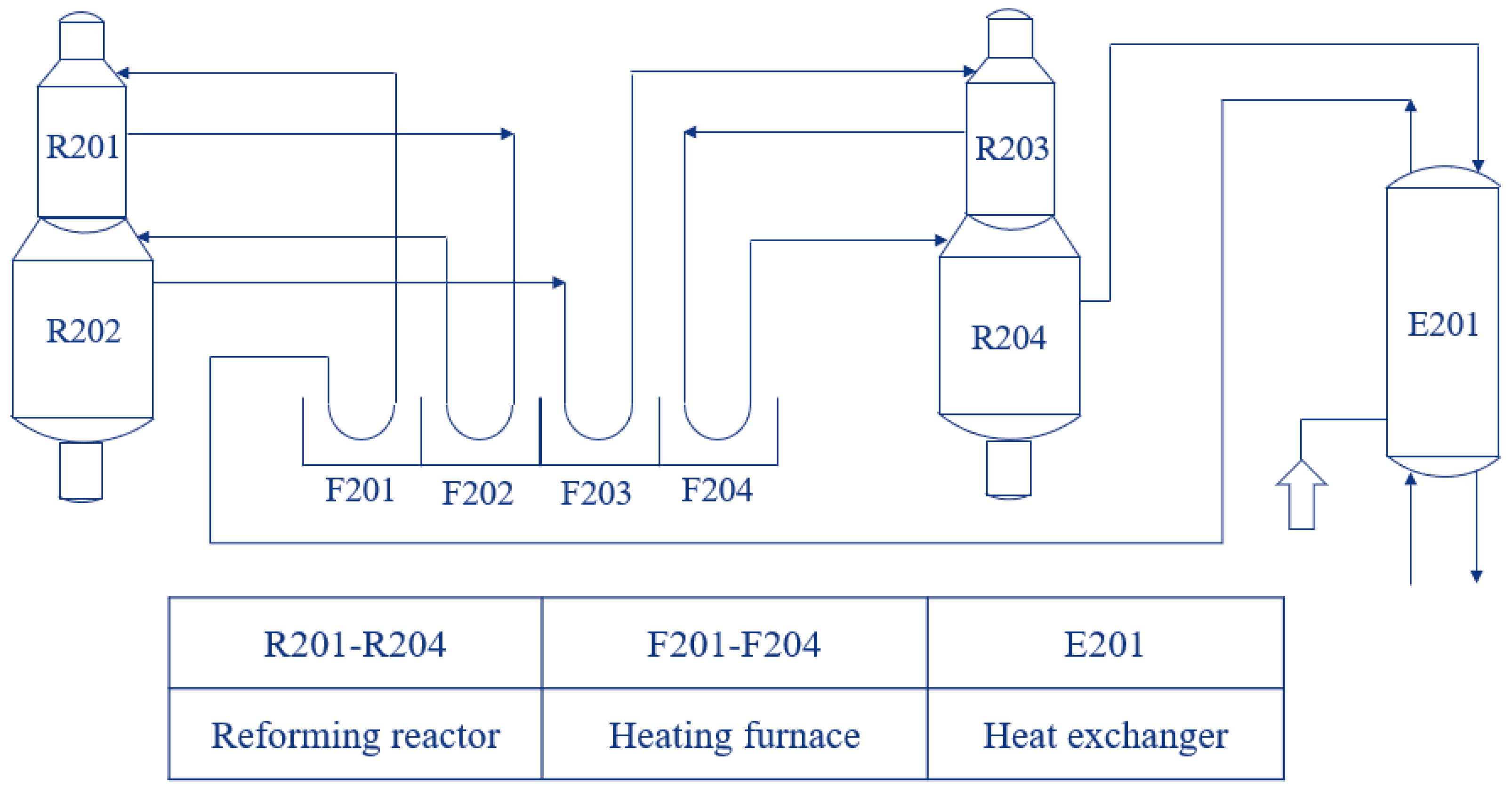 Processes 13 03538 g006