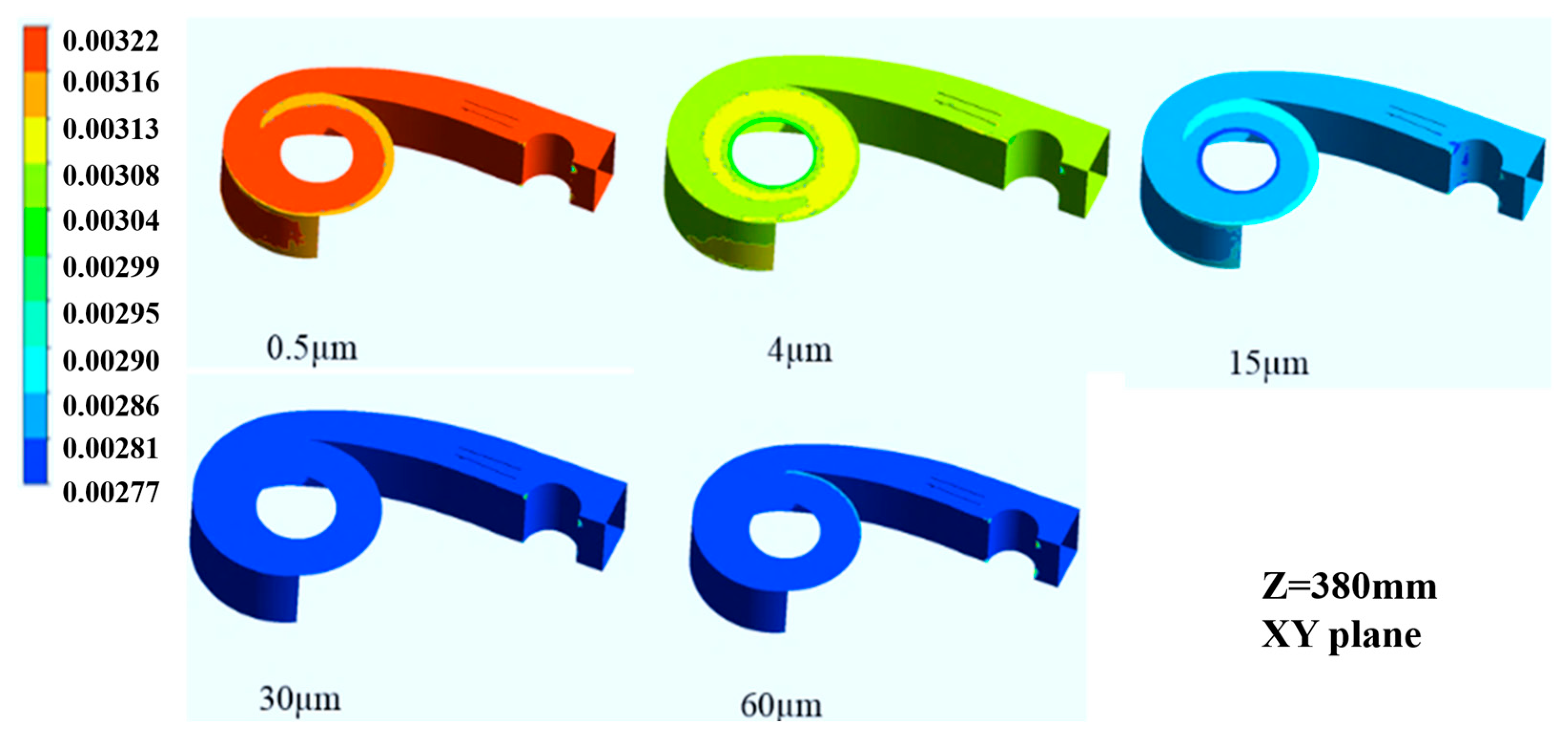 Processes 13 03540 g007 Processes 13 03540 g007