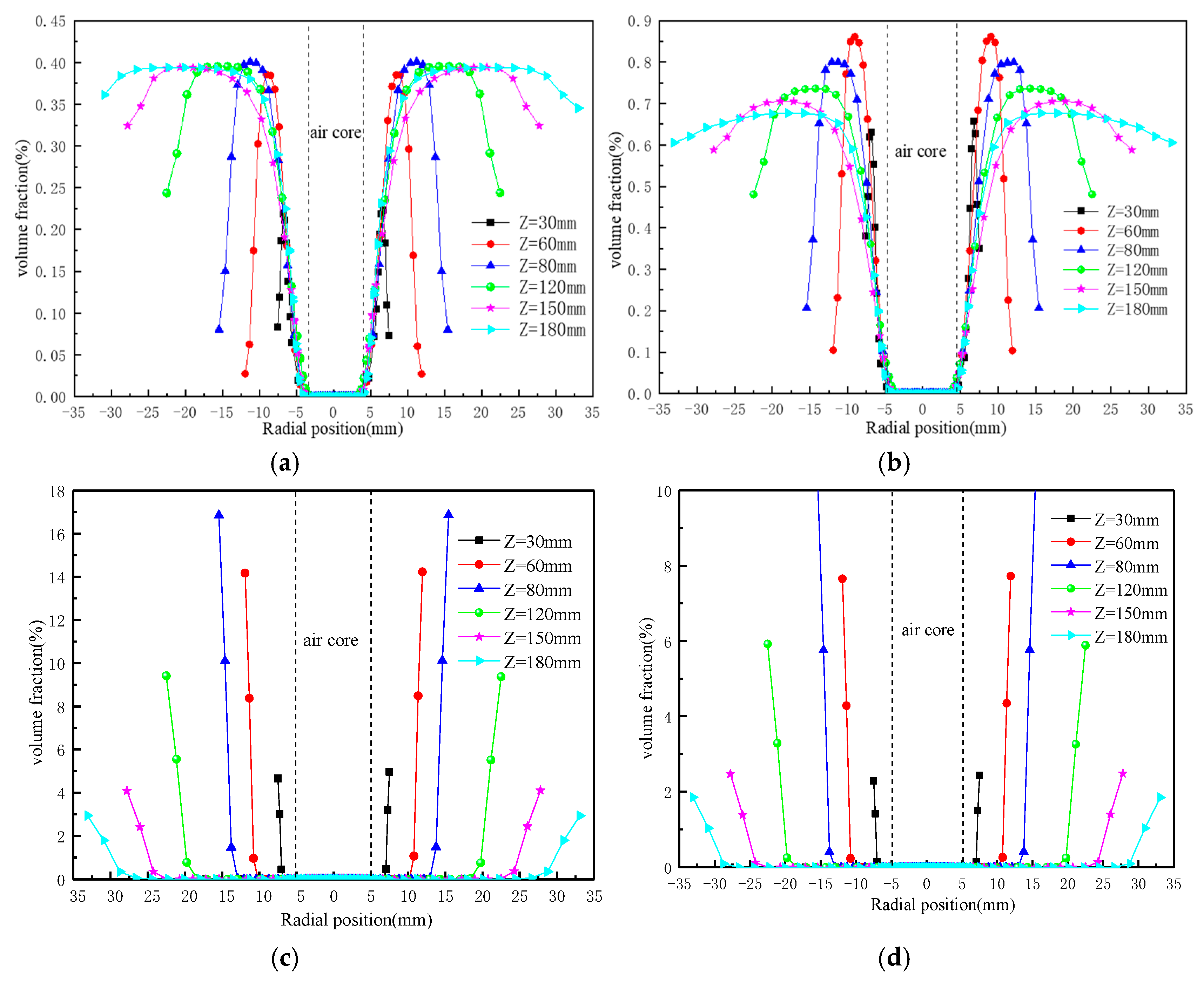 Processes 13 03540 g008 Processes 13 03540 g008