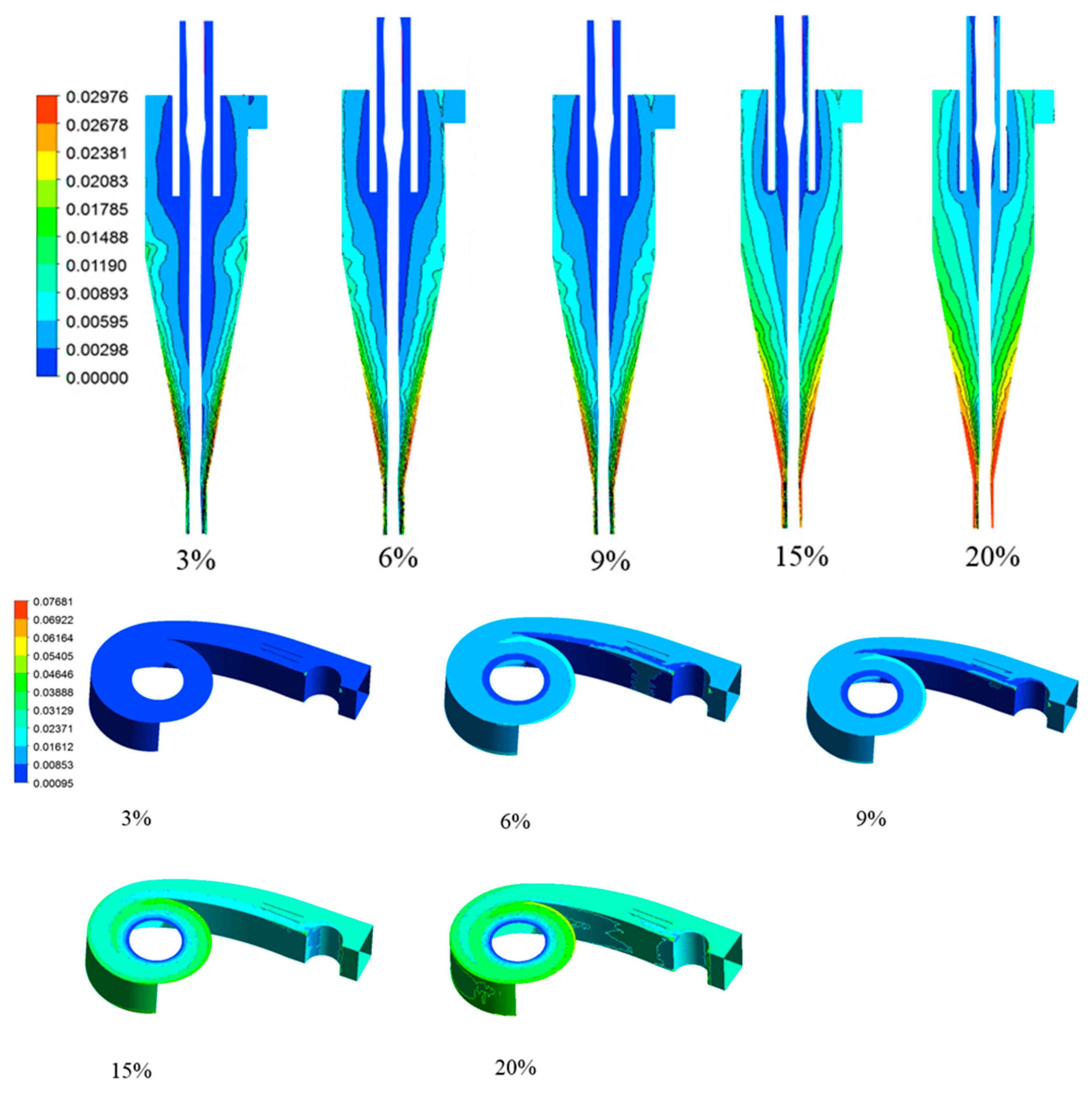 Processes 13 03540 g012 Processes 13 03540 g012