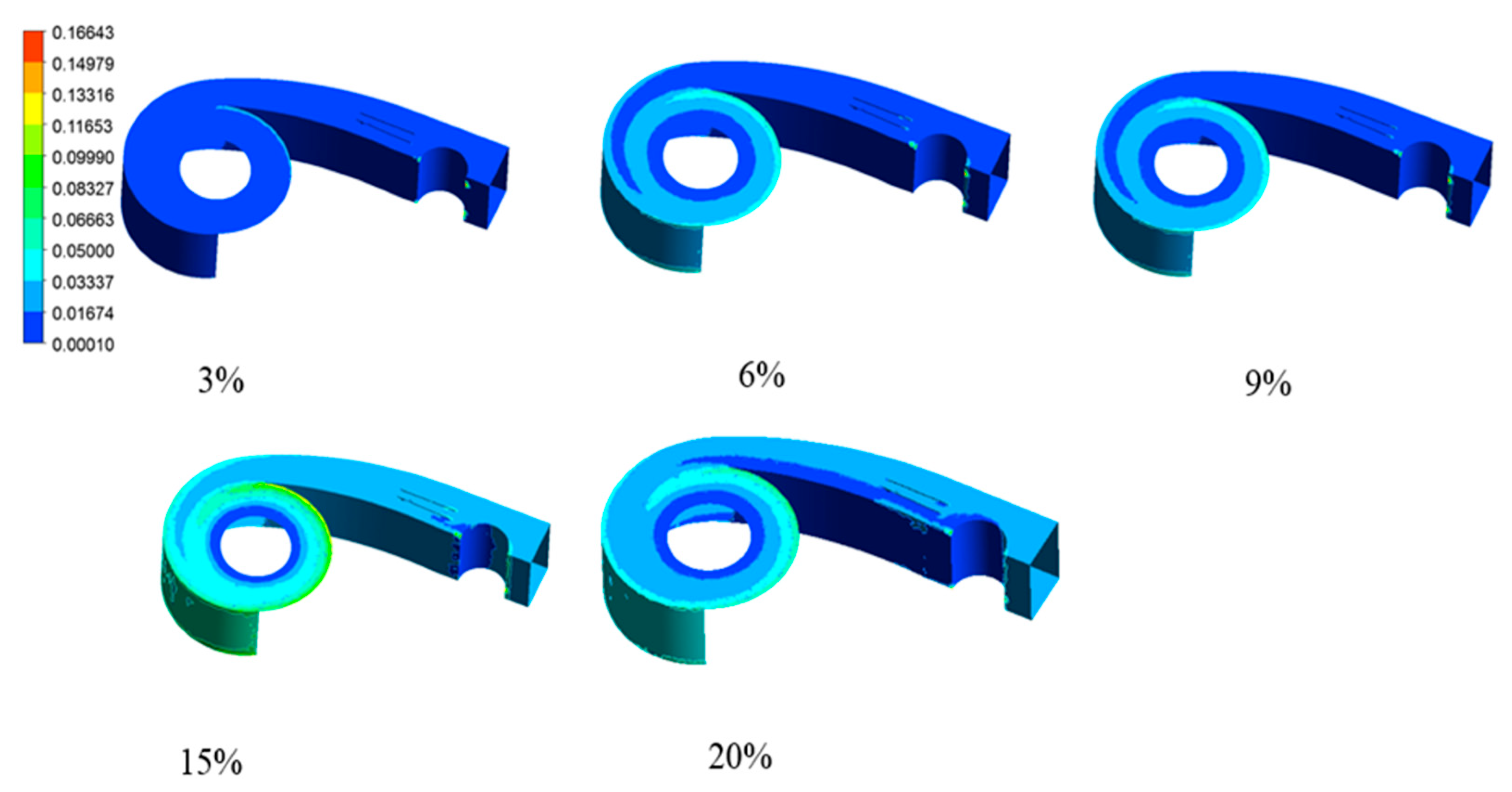 Processes 13 03540 g013b Processes 13 03540 g013b