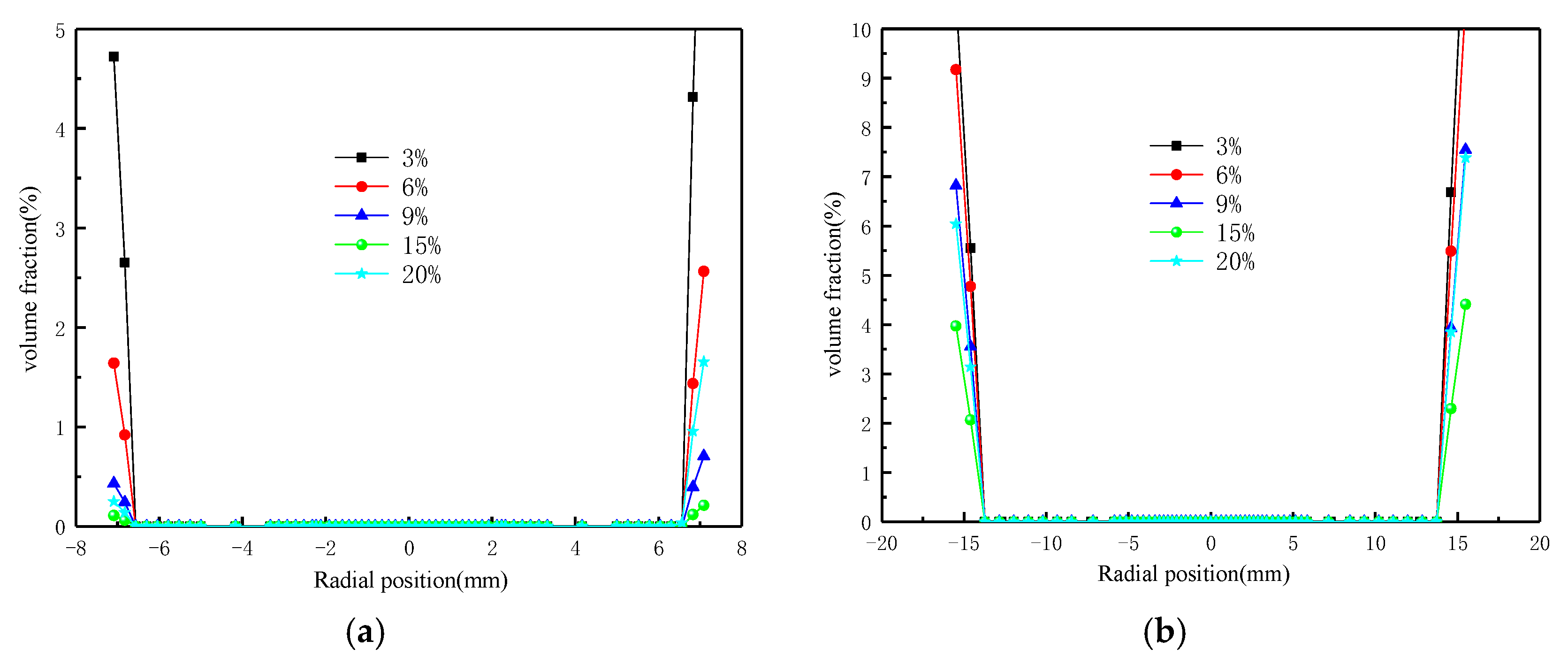 Processes 13 03540 g017a Processes 13 03540 g017a