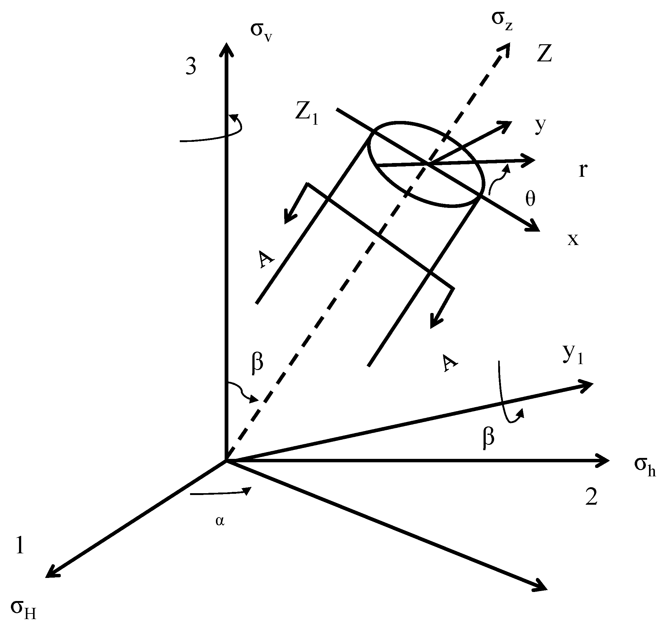 Processes 13 03542 g003