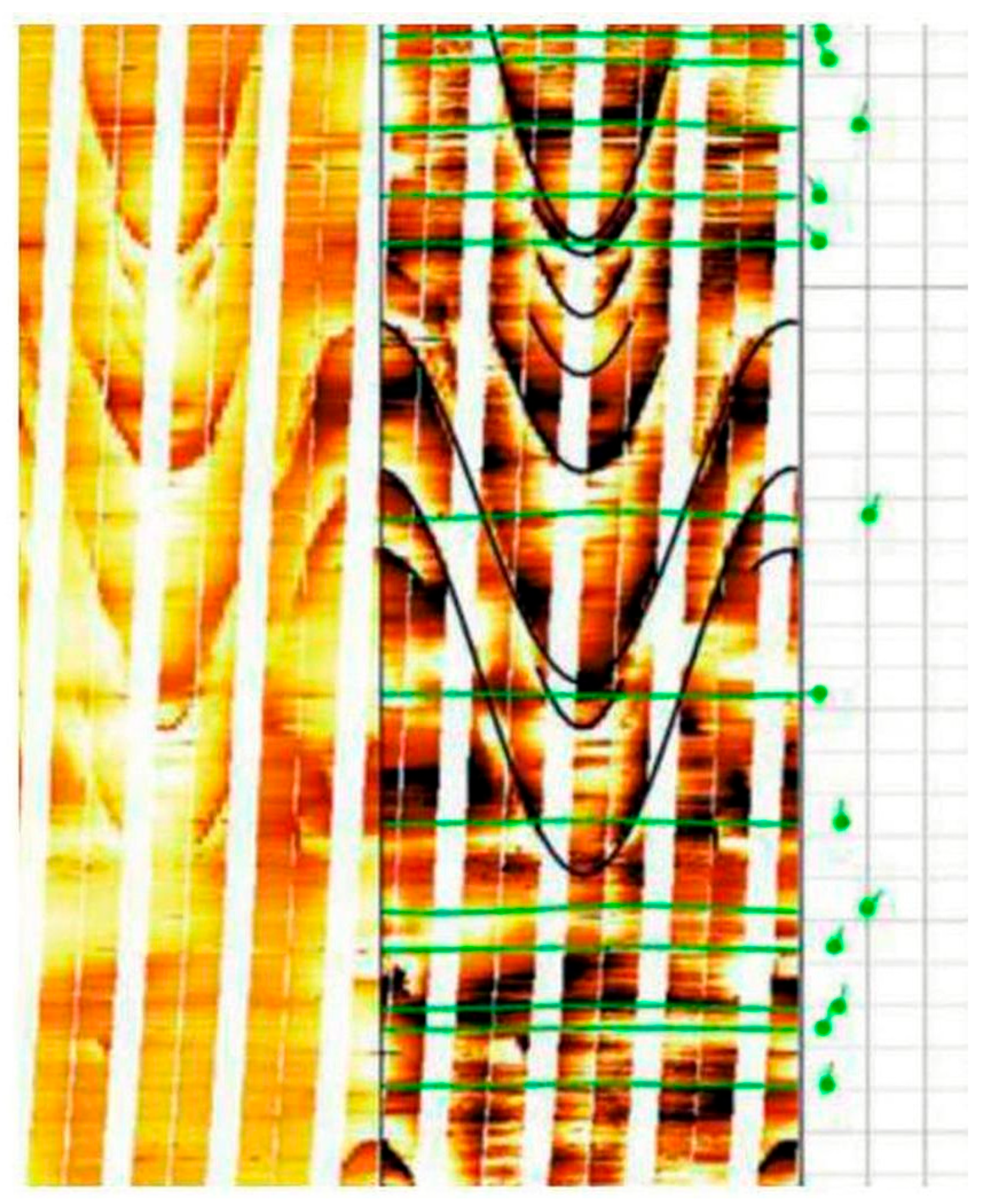 Processes 13 03542 g005