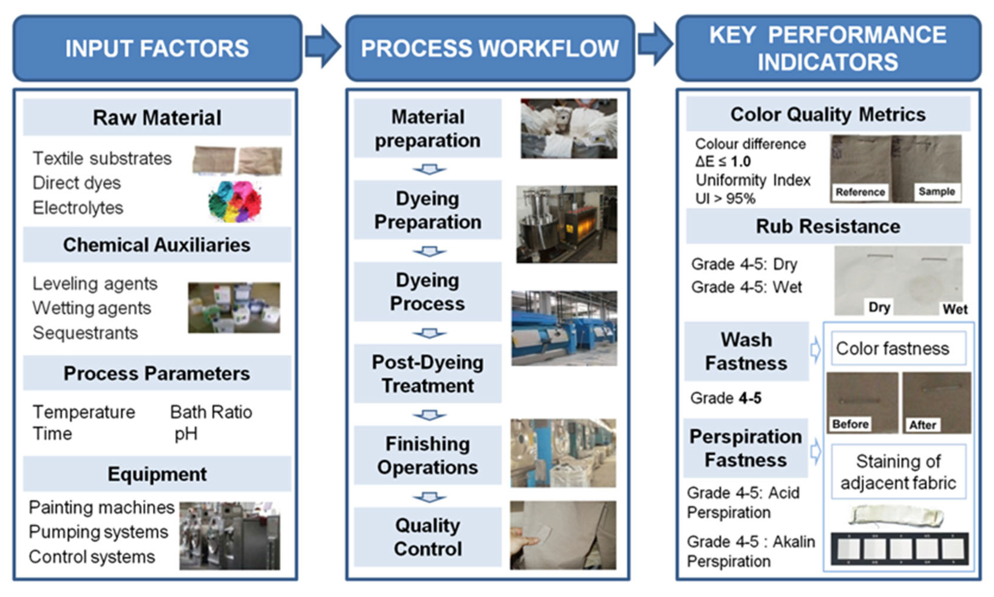 Processes 13 03546 g010 Processes 13 03546 g010