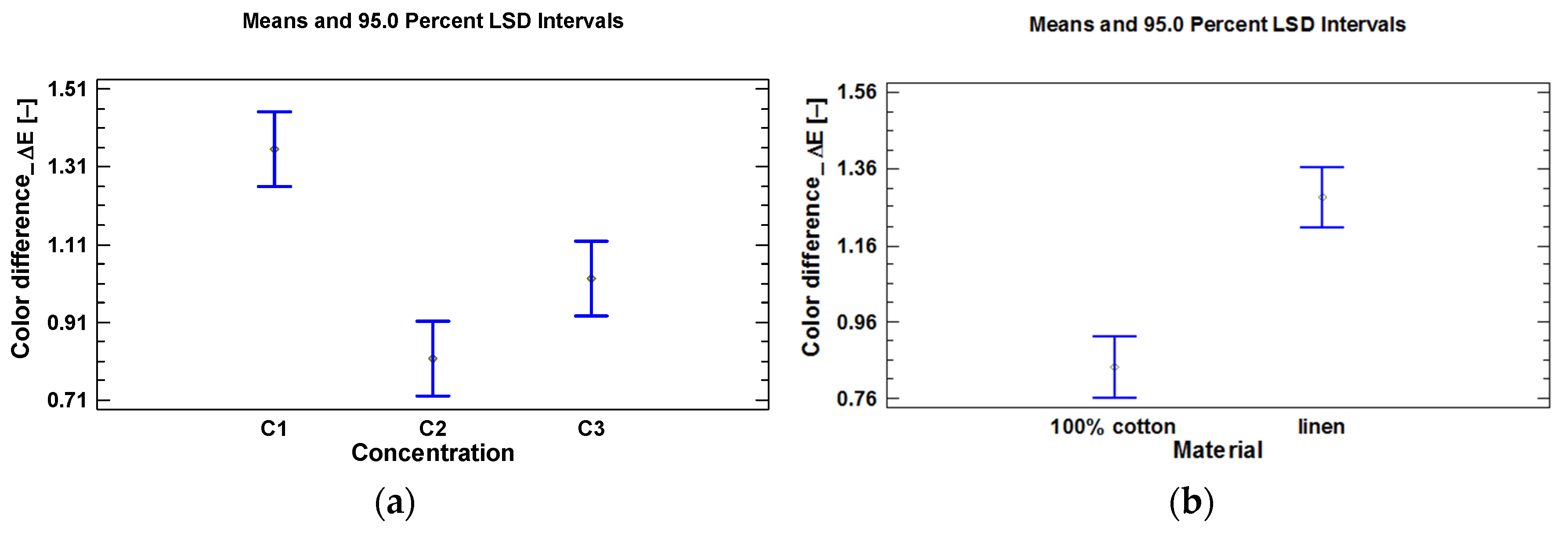Processes 13 03546 g012 Processes 13 03546 g012