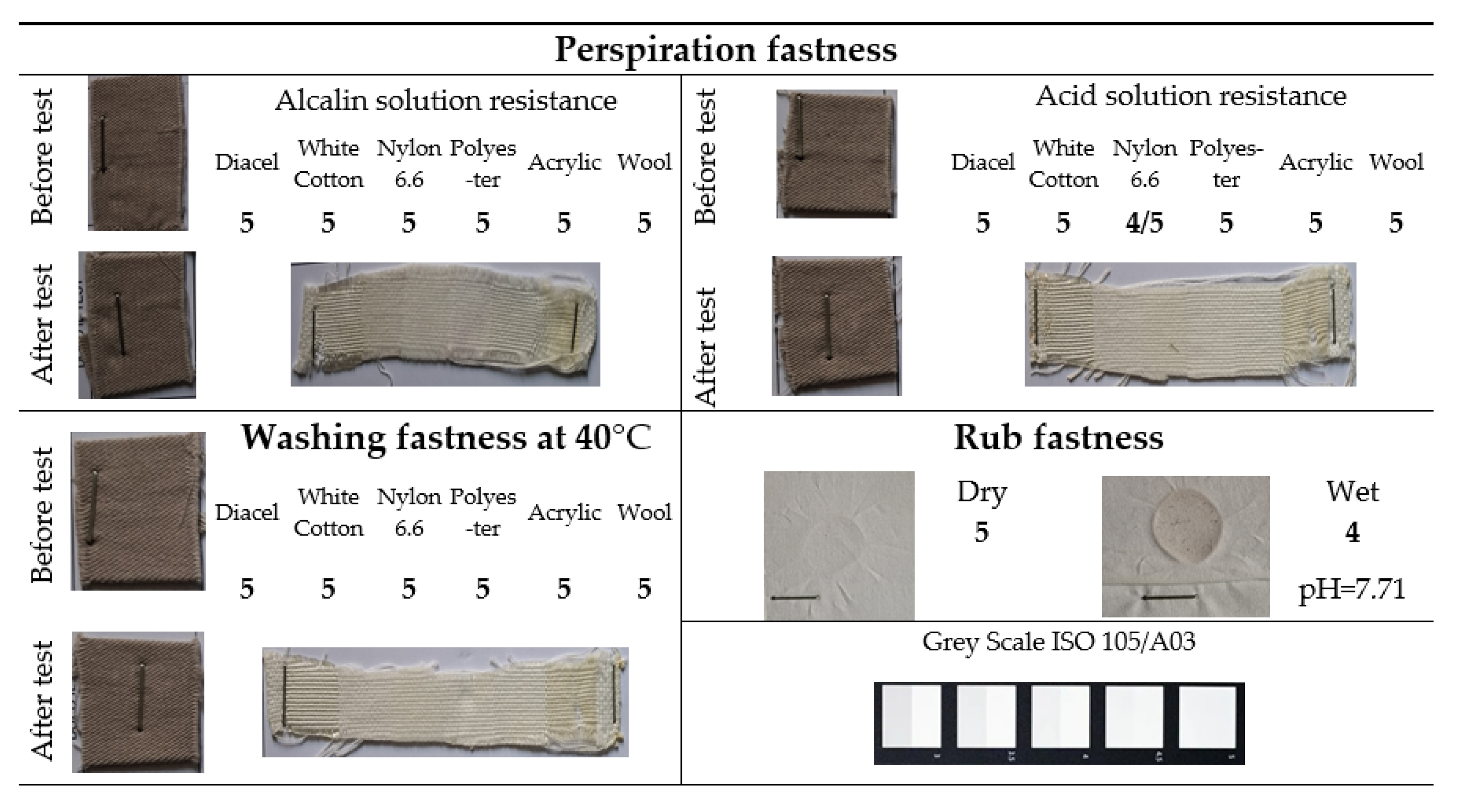 Processes 13 03546 g021 Processes 13 03546 g021