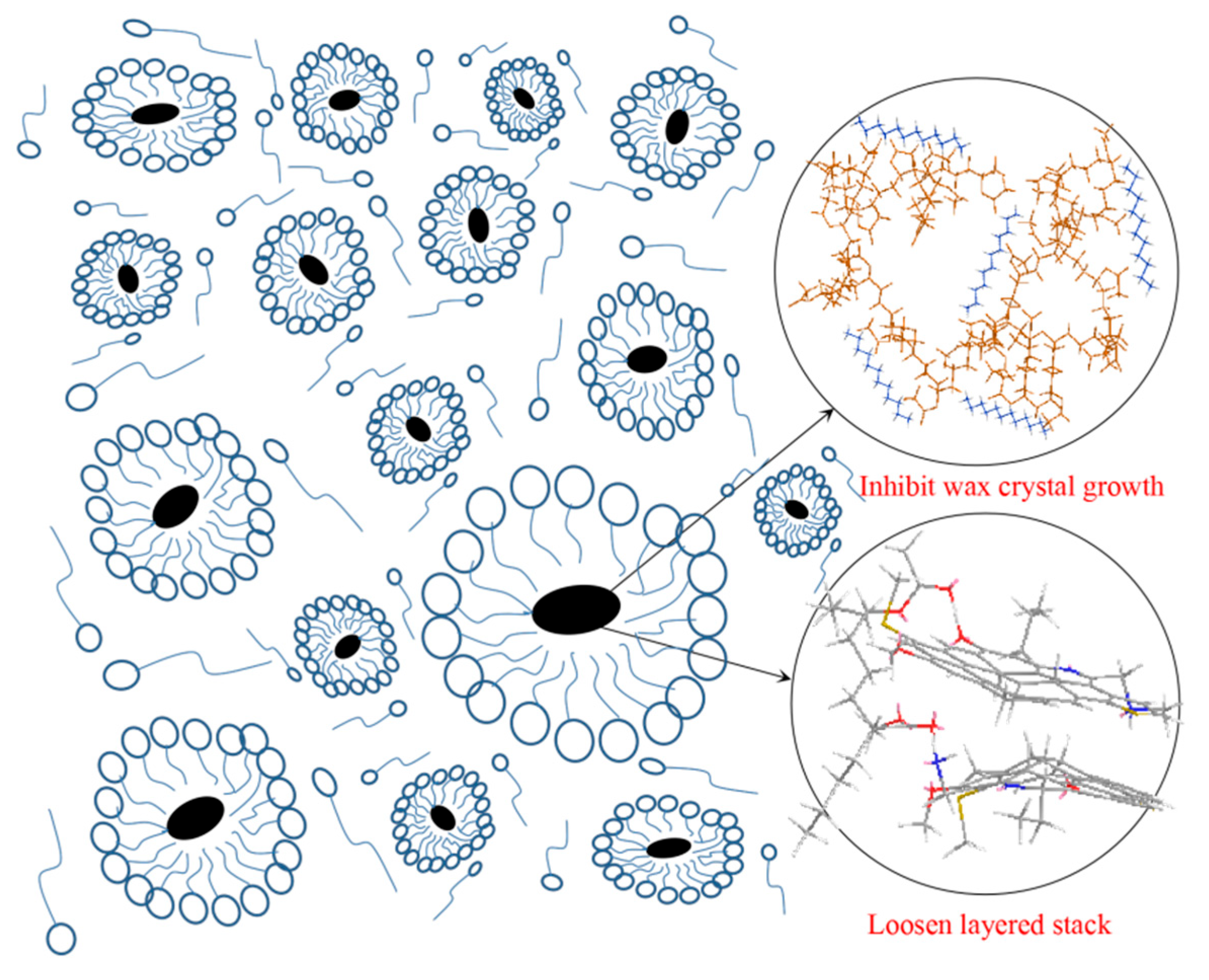 Processes 13 03547 g010 Processes 13 03547 g010
