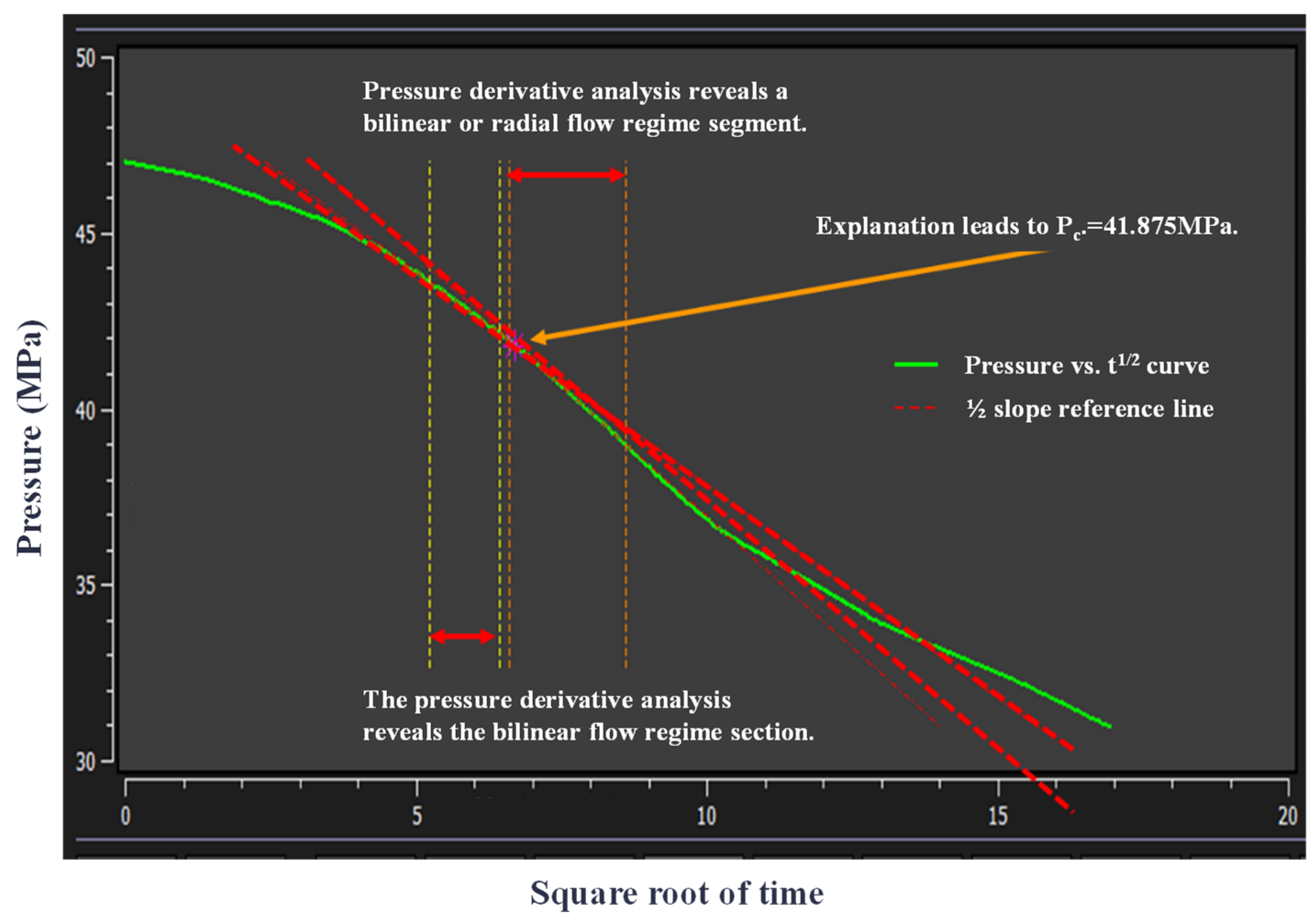 Processes 13 03548 g004