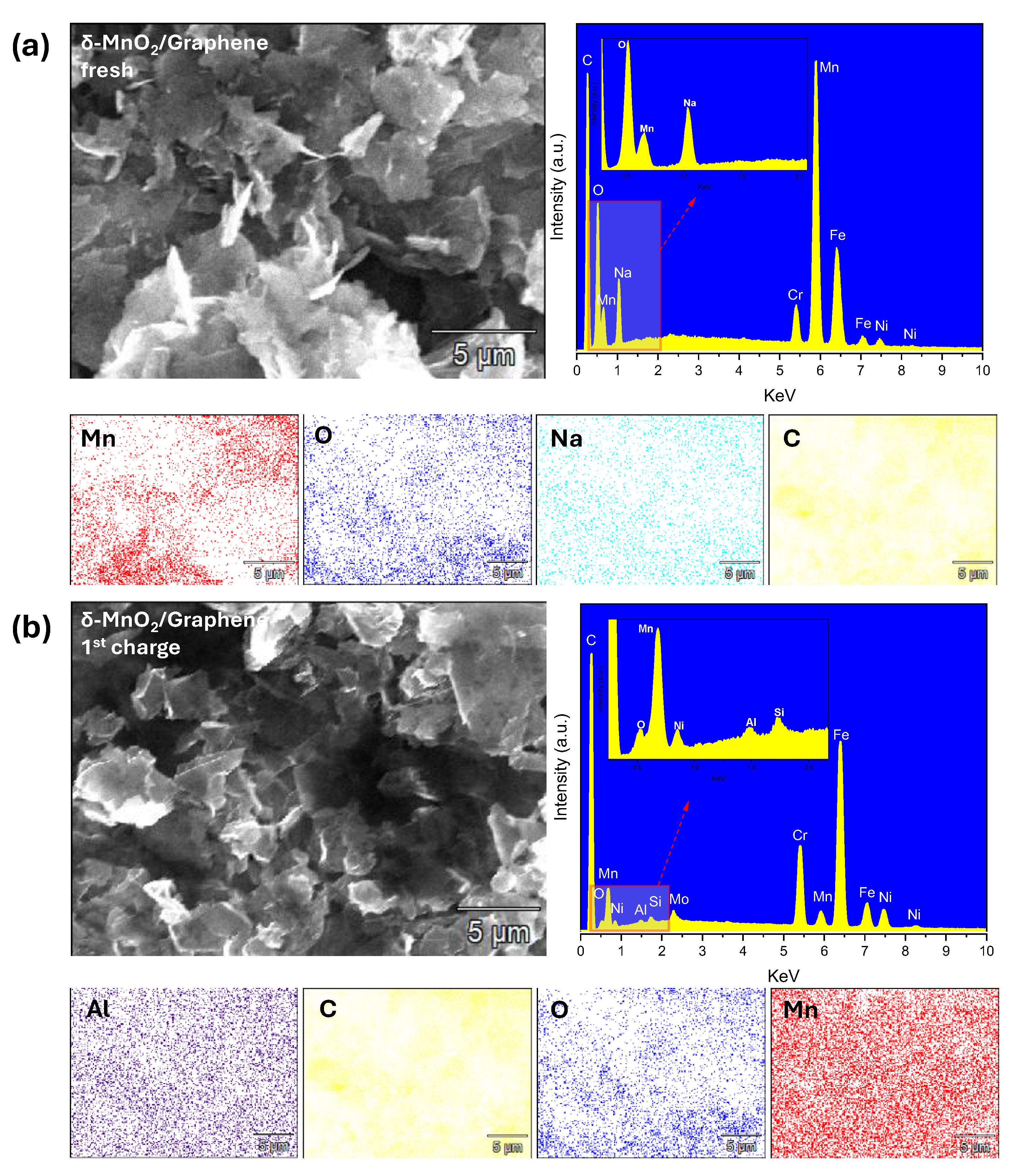 Processes 13 03551 g004 Processes 13 03551 g004