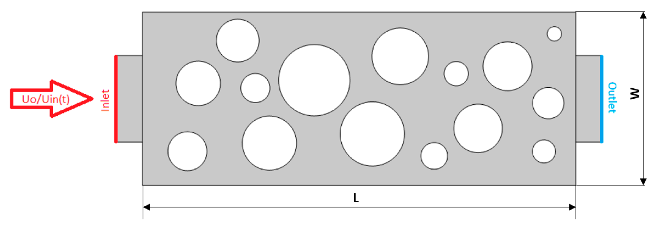 Processes 13 03553 g001 Processes 13 03553 g001