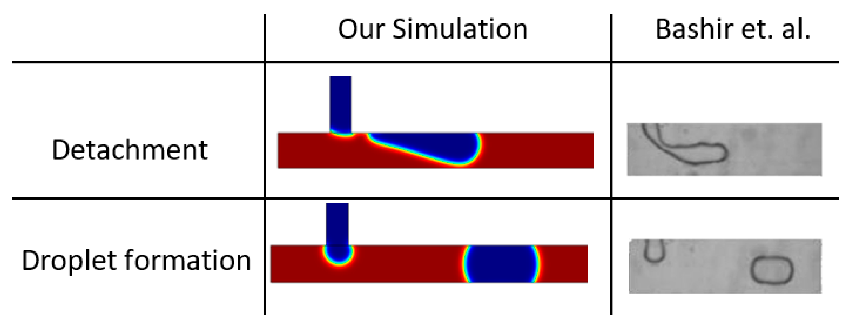 Processes 13 03553 g003 Processes 13 03553 g003