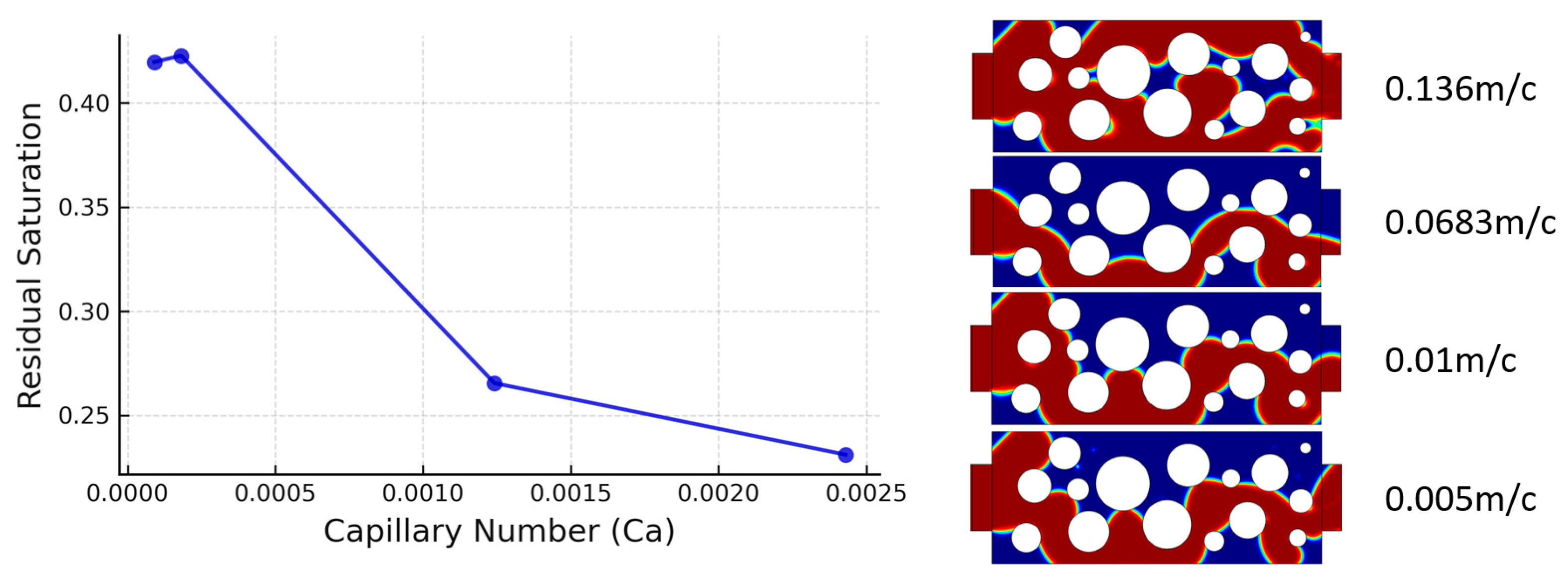 Processes 13 03553 g004 Processes 13 03553 g004