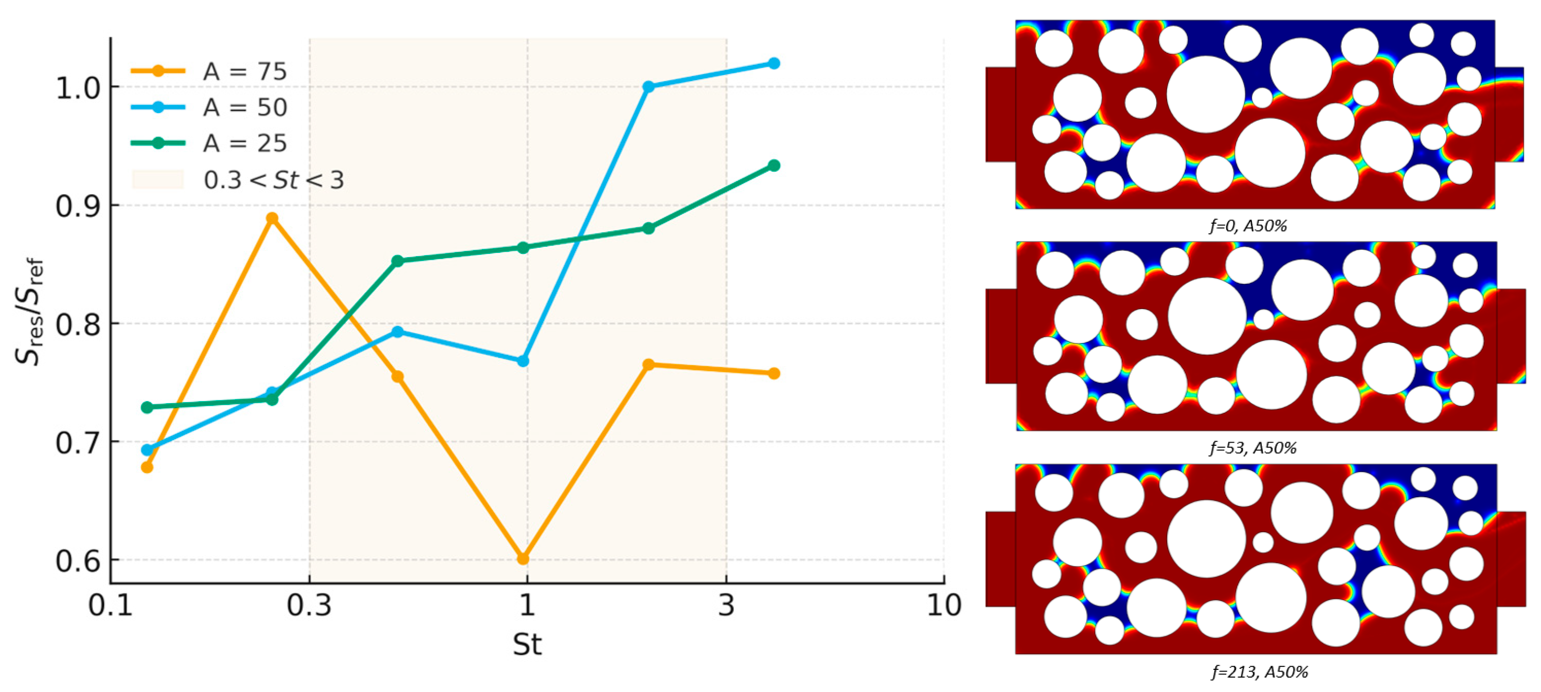 Processes 13 03553 g006 Processes 13 03553 g006