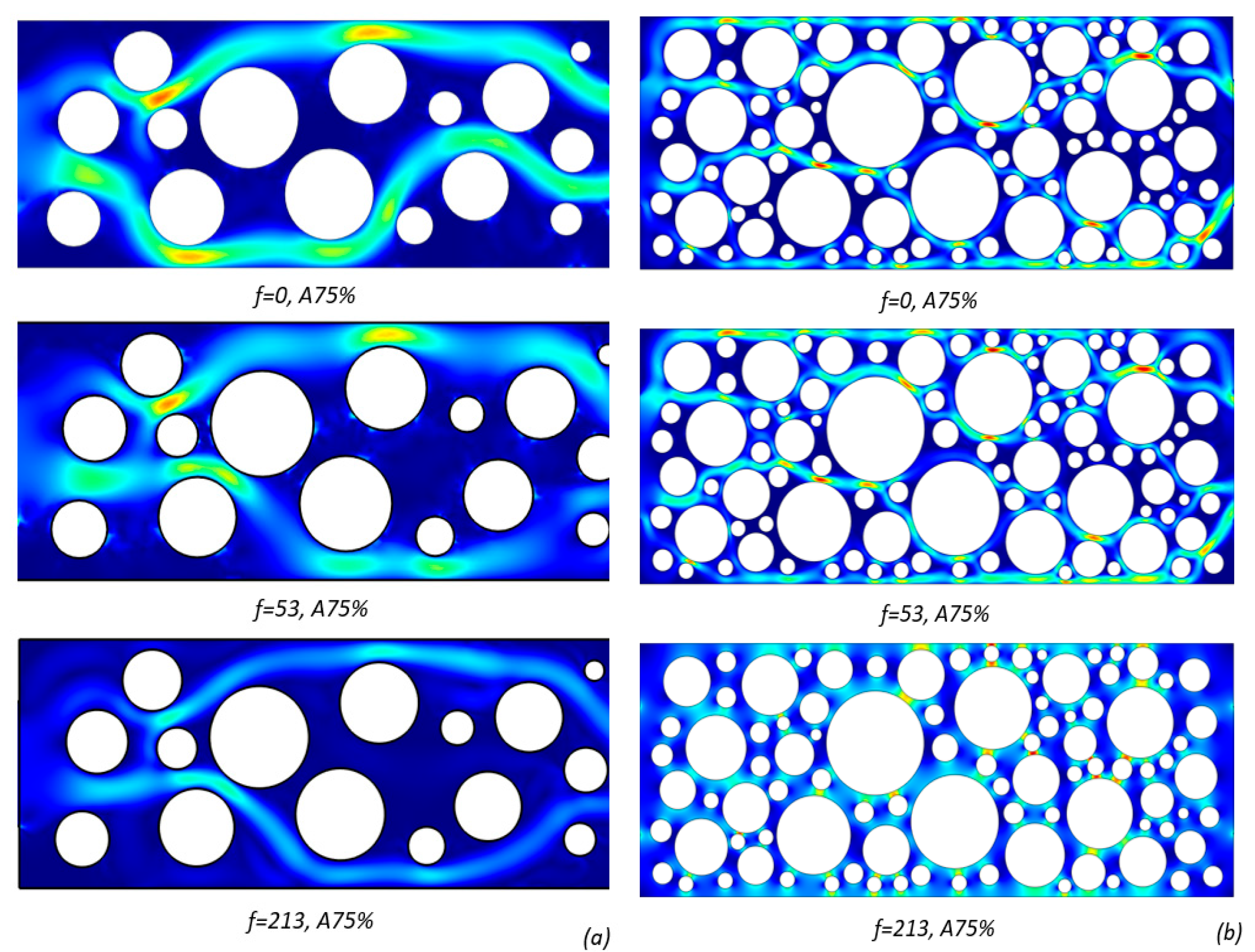 Processes 13 03553 g008 Processes 13 03553 g008