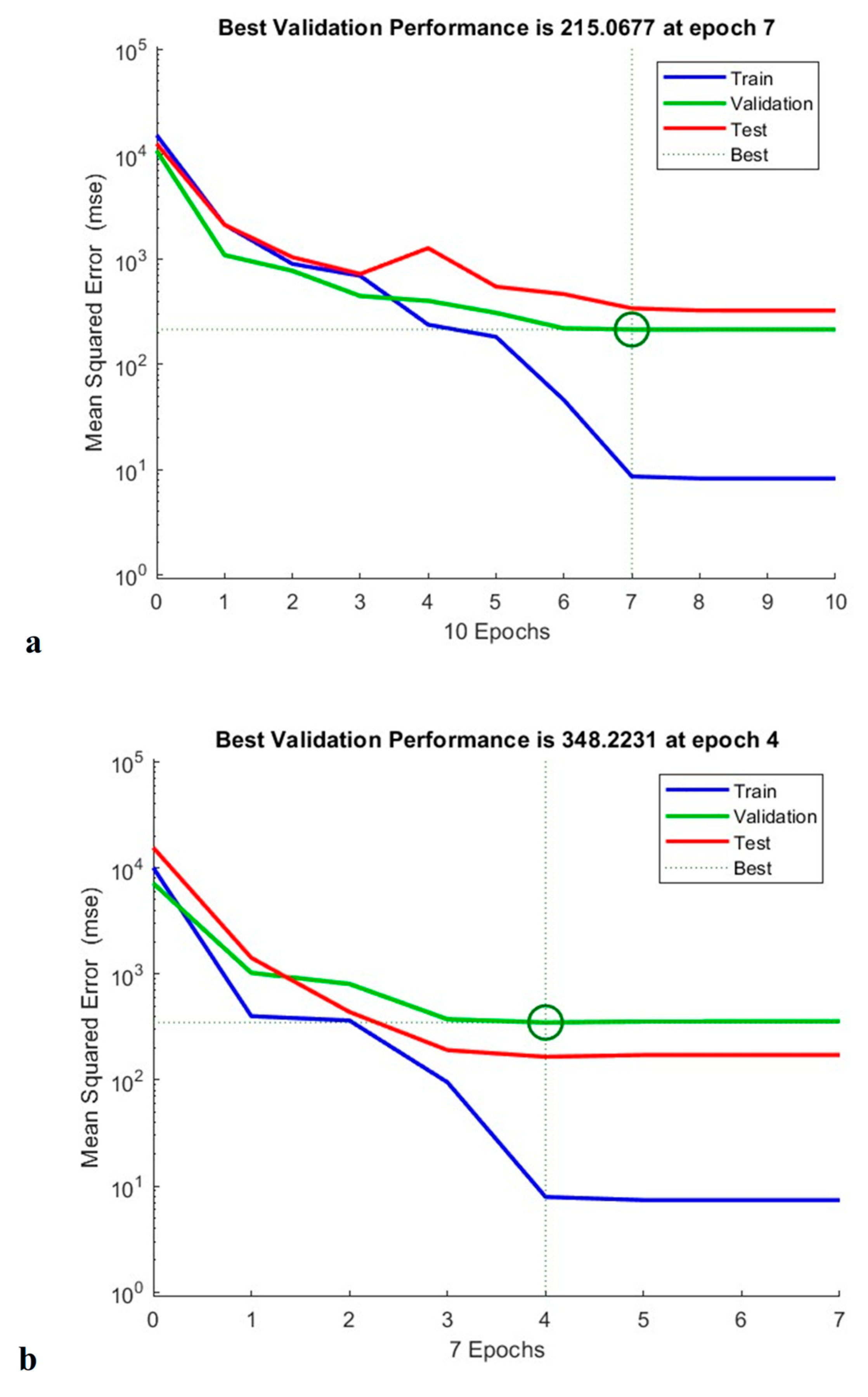 Processes 13 03554 g015a Processes 13 03554 g015a