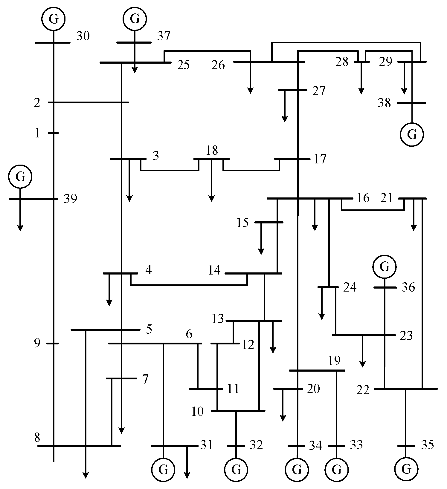 Processes 13 03557 g004 Processes 13 03557 g004