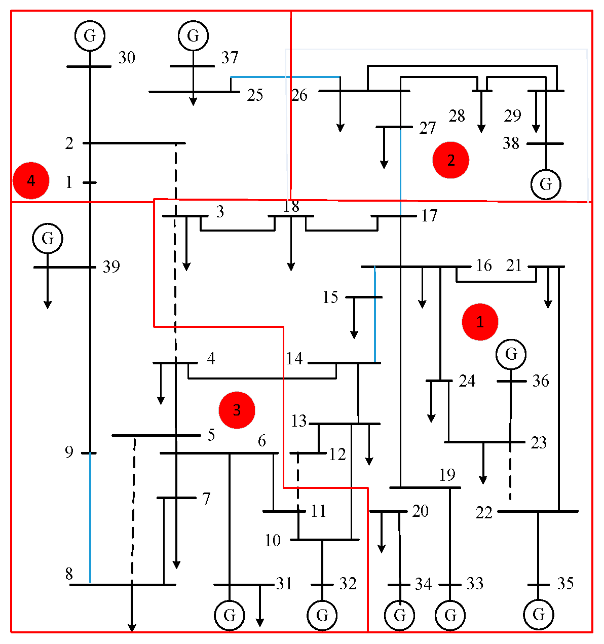 Processes 13 03557 g006 Processes 13 03557 g006