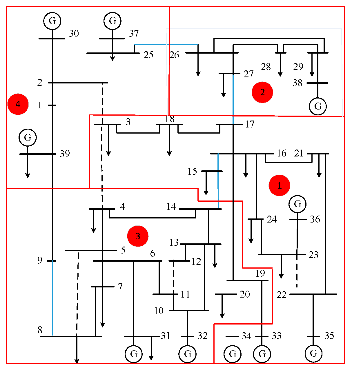 Processes 13 03557 g007 Processes 13 03557 g007