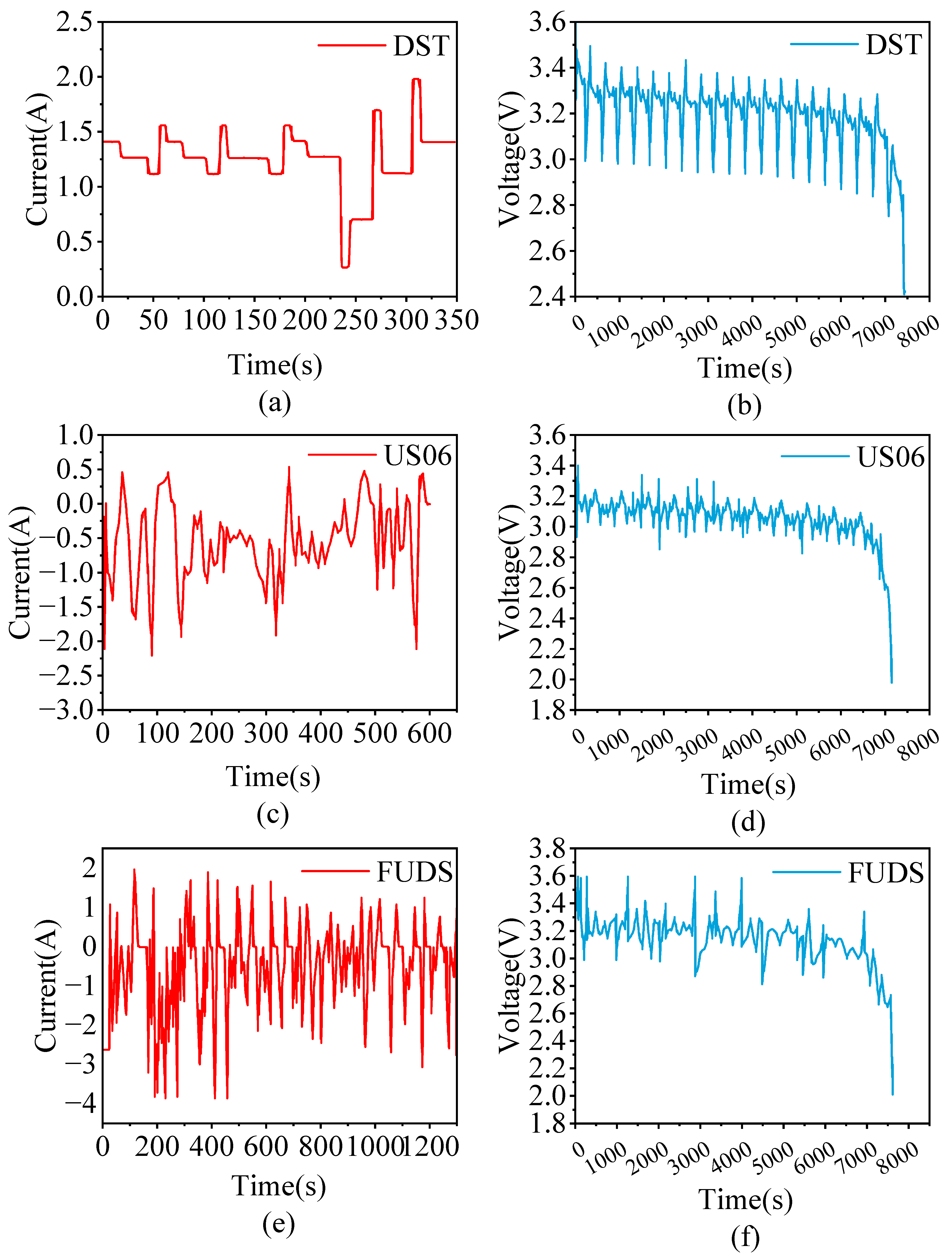 Processes 13 03559 g002 Processes 13 03559 g002