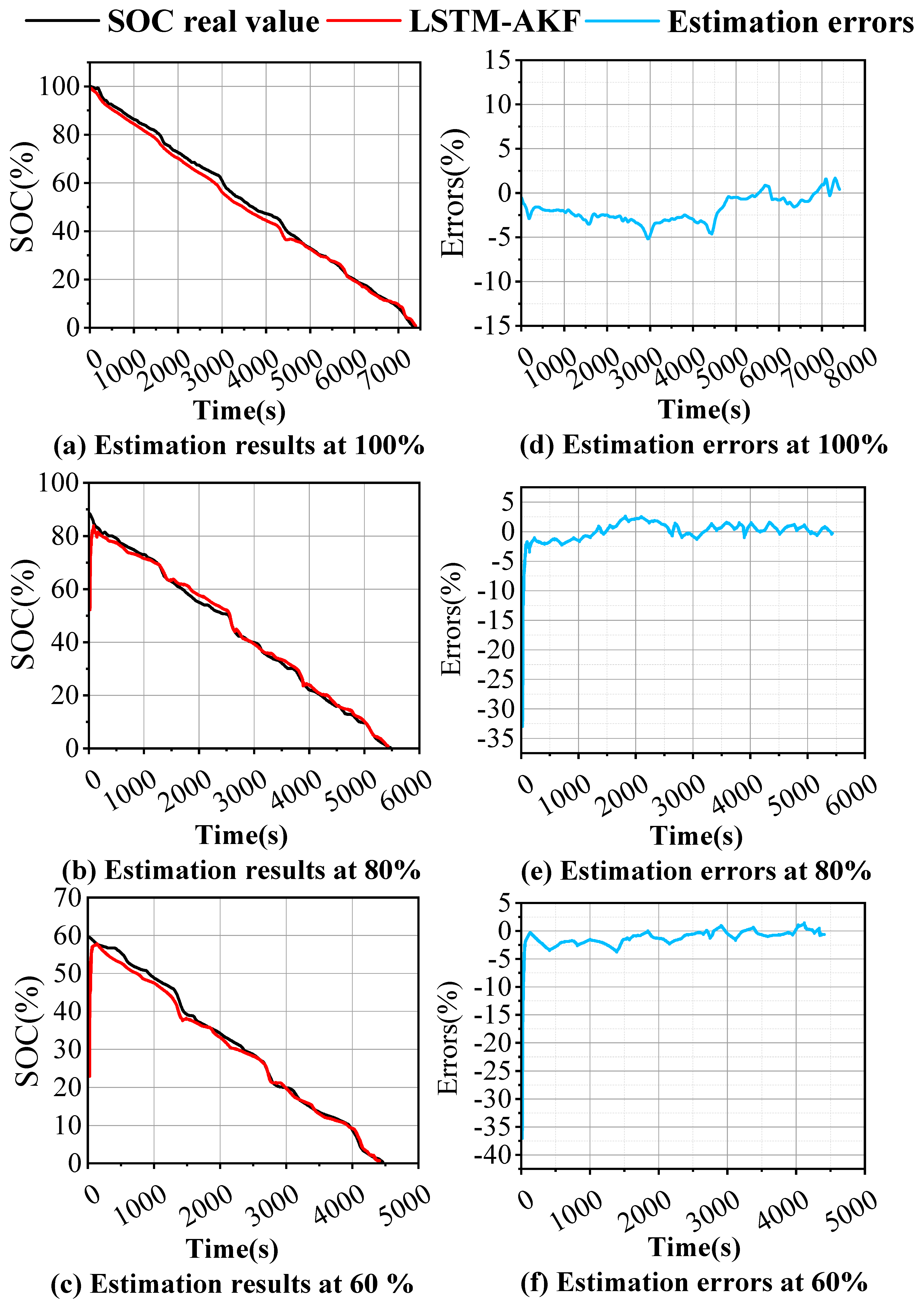 Processes 13 03559 g006 Processes 13 03559 g006