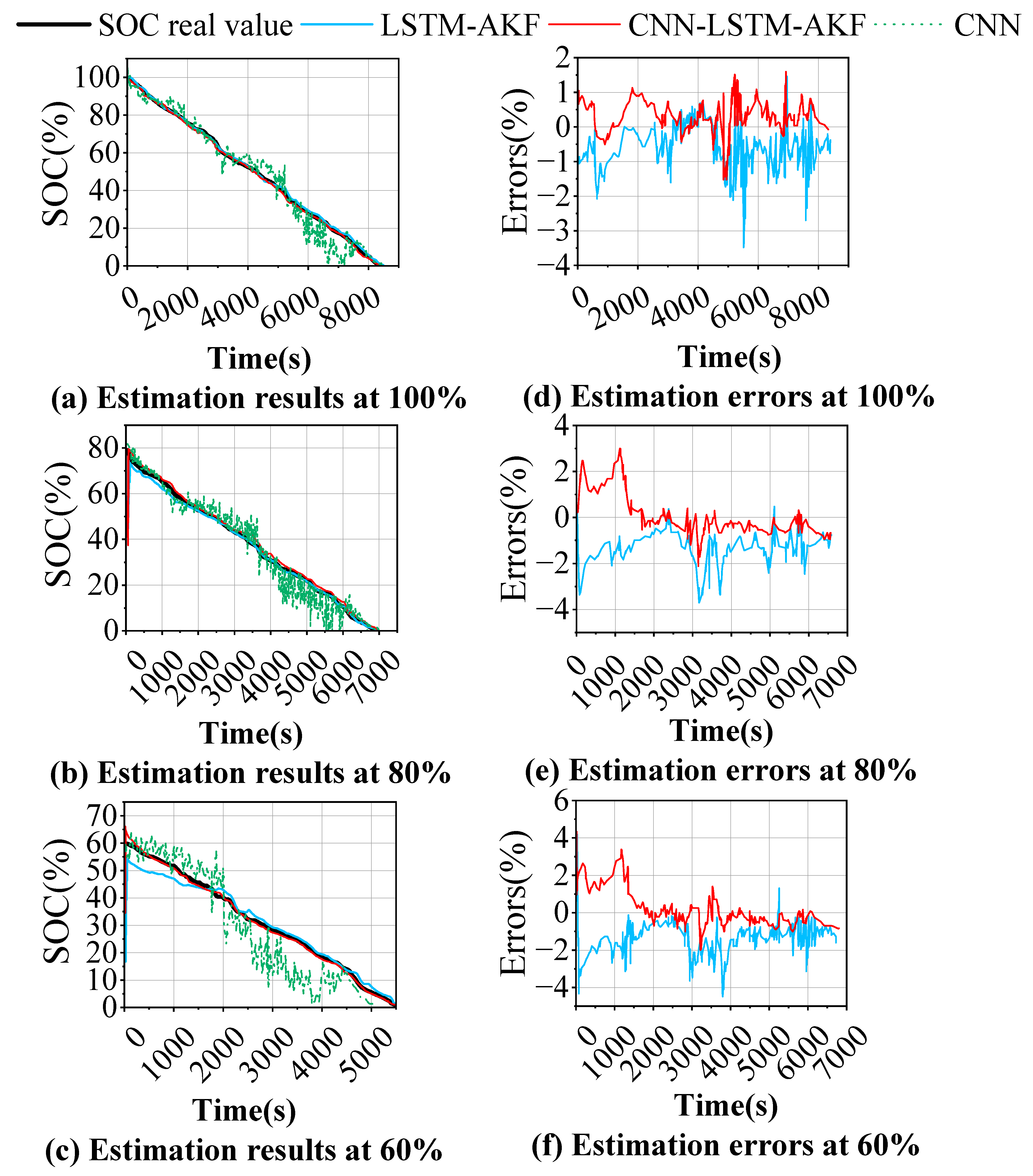 Processes 13 03559 g007 Processes 13 03559 g007
