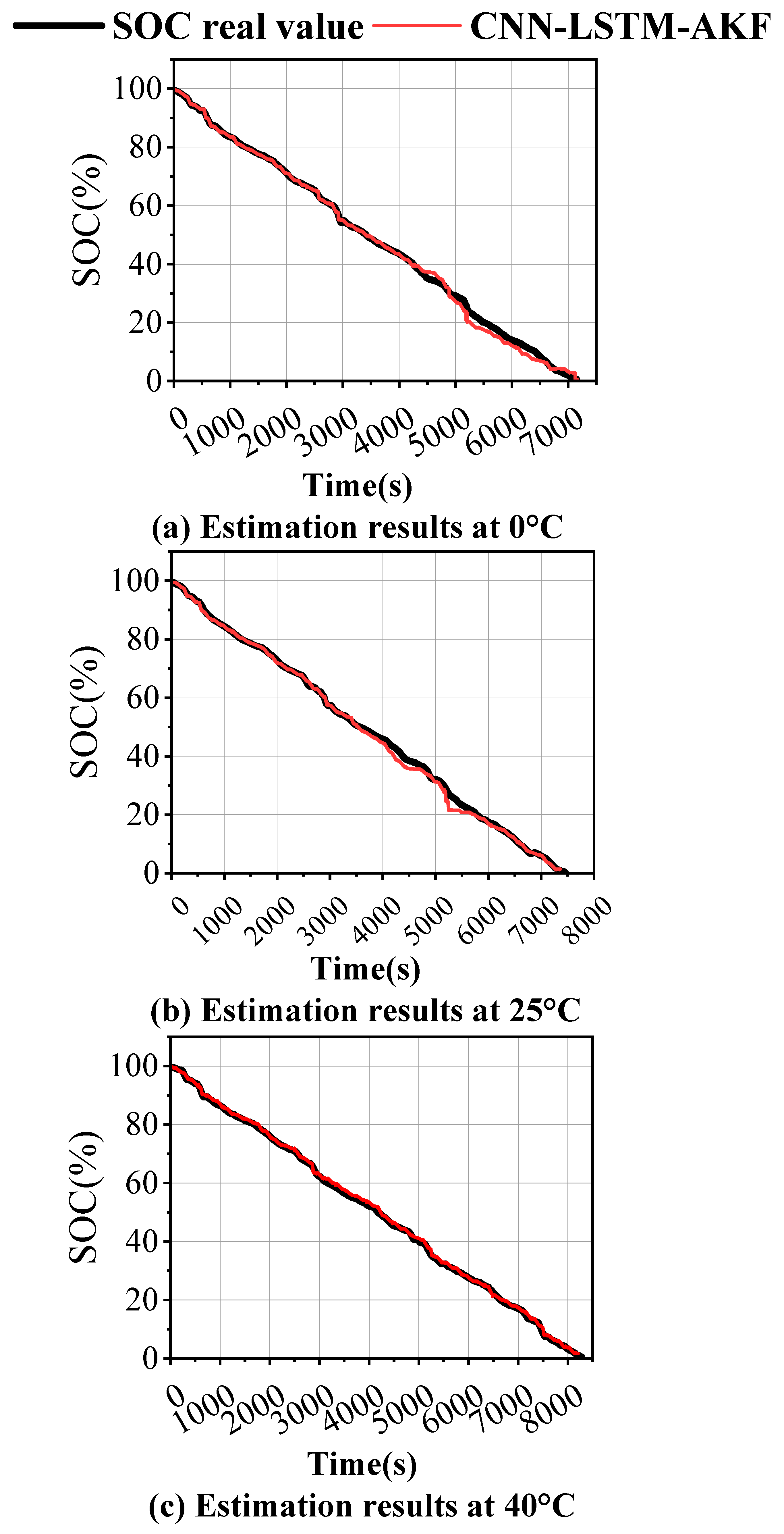 Processes 13 03559 g008 Processes 13 03559 g008
