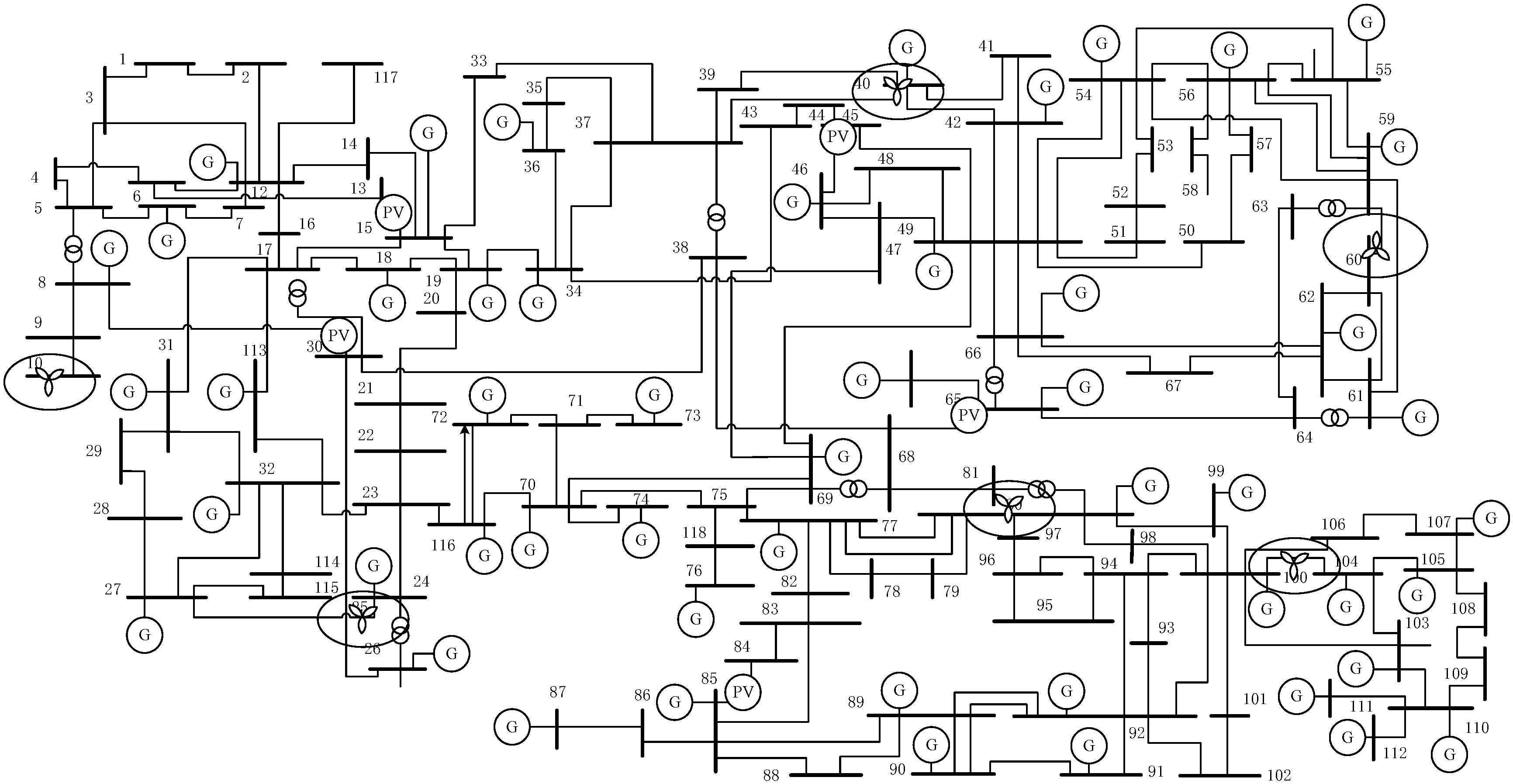 Processes 13 03564 g001
