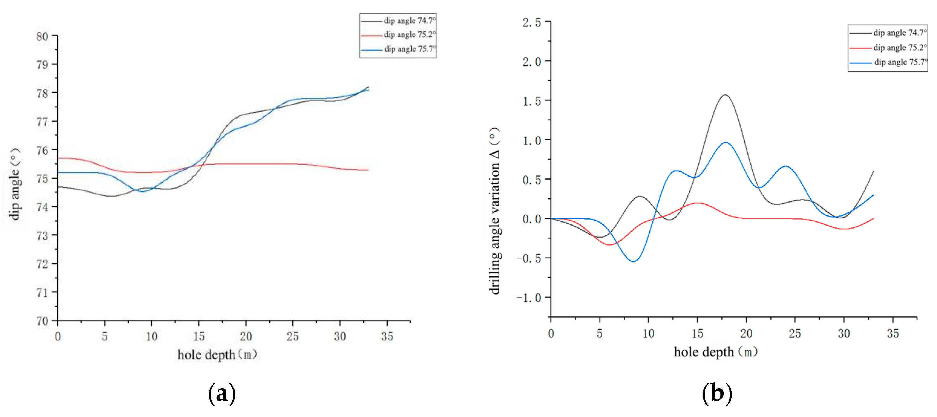 Processes 13 03566 g008 Processes 13 03566 g008