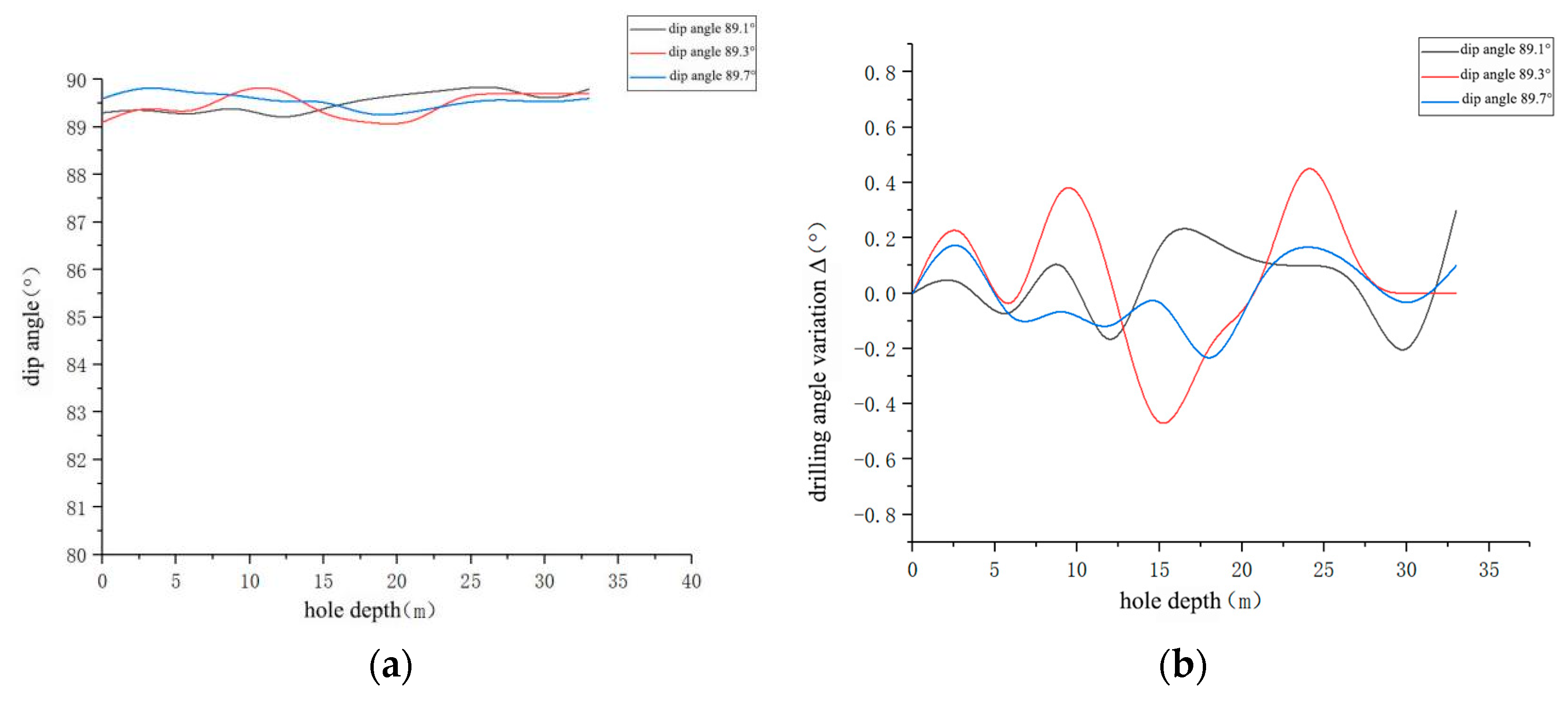 Processes 13 03566 g009 Processes 13 03566 g009