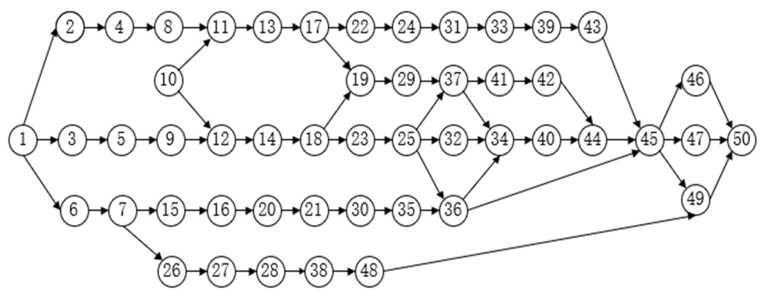 Processes 13 03574 g008 Processes 13 03574 g008