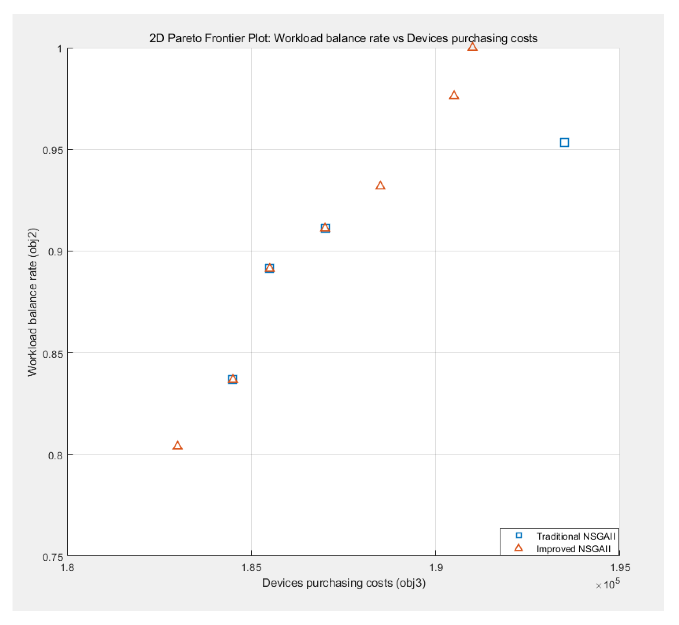 Processes 13 03574 g009 Processes 13 03574 g009