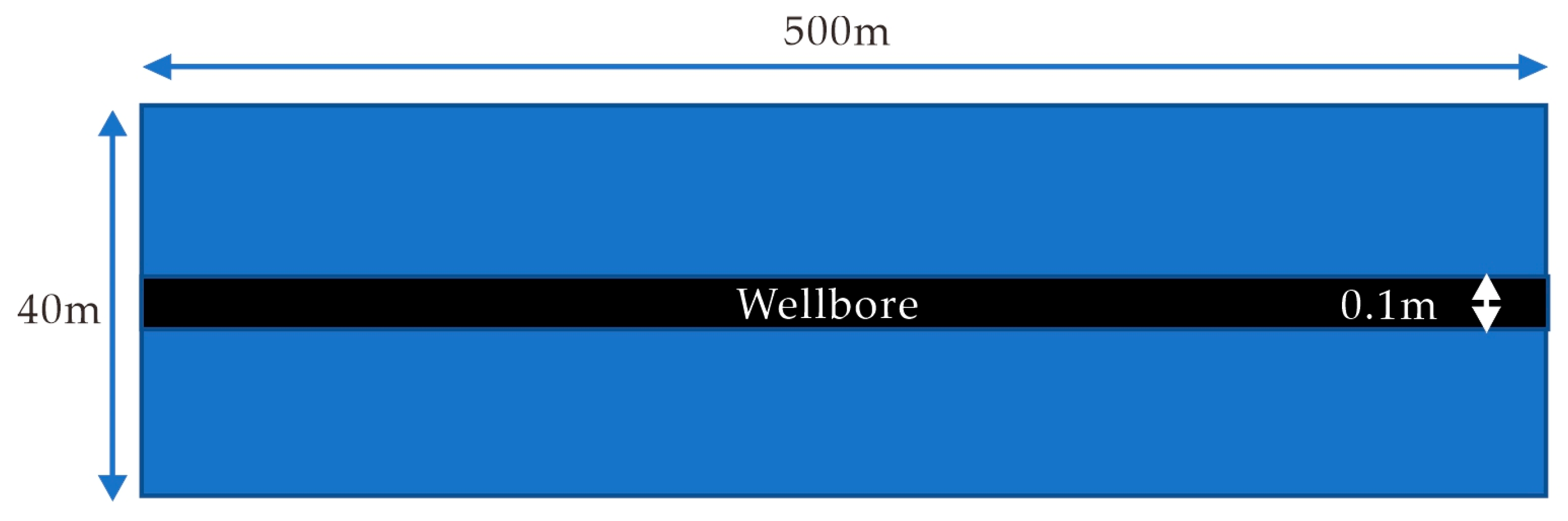 Processes 13 03575 g008 Processes 13 03575 g008