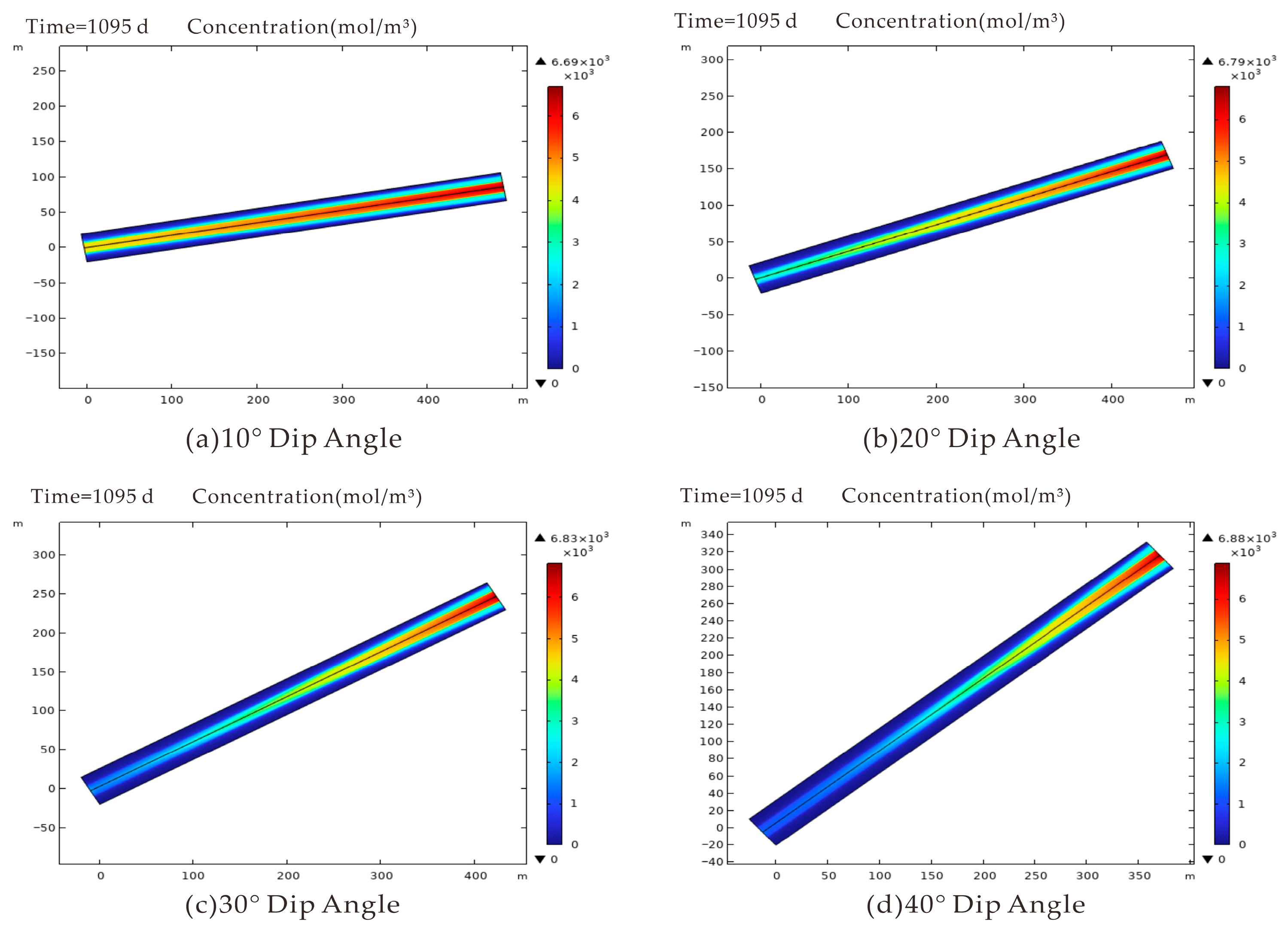 Processes 13 03575 g009 Processes 13 03575 g009