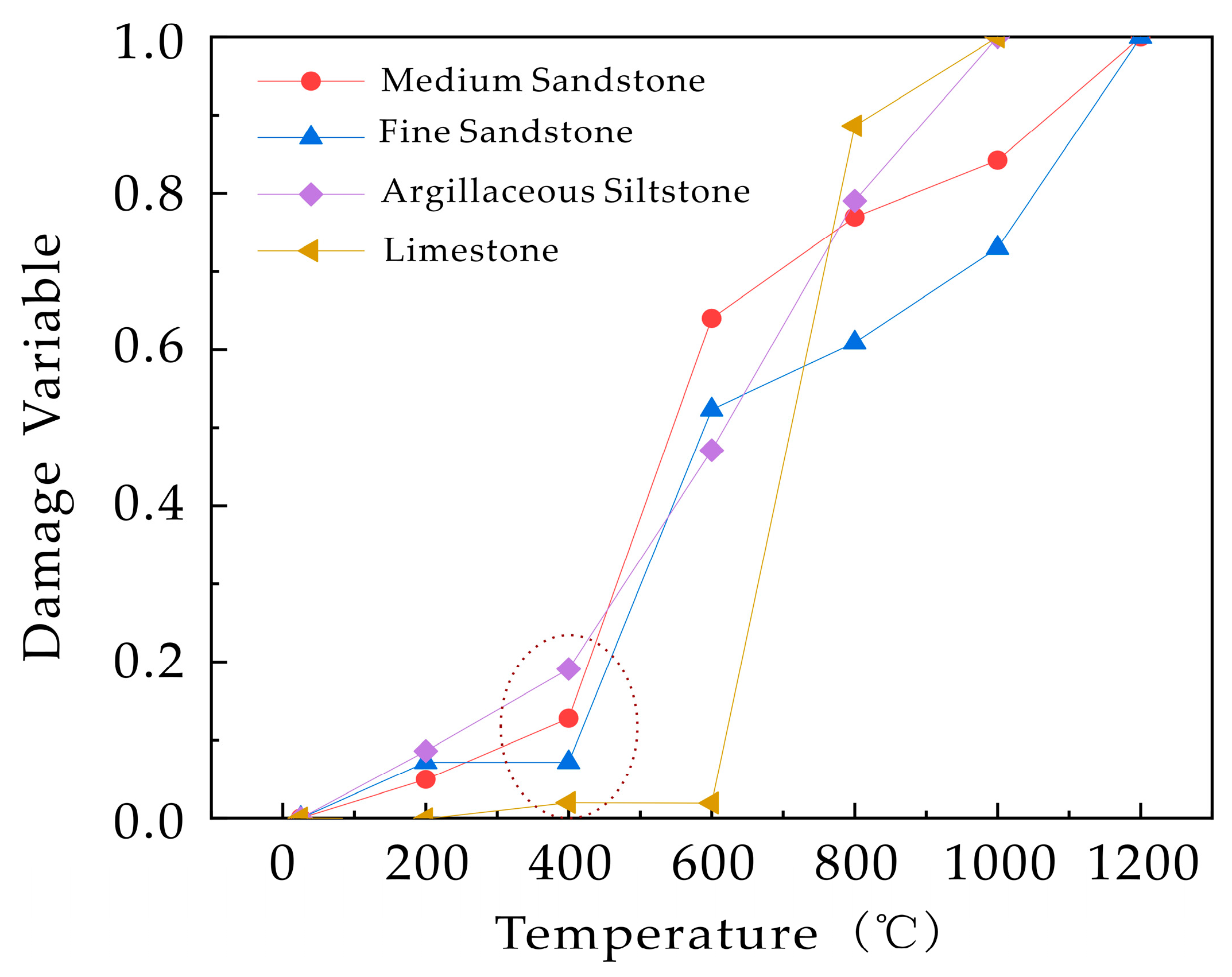 Processes 13 03575 g014 Processes 13 03575 g014